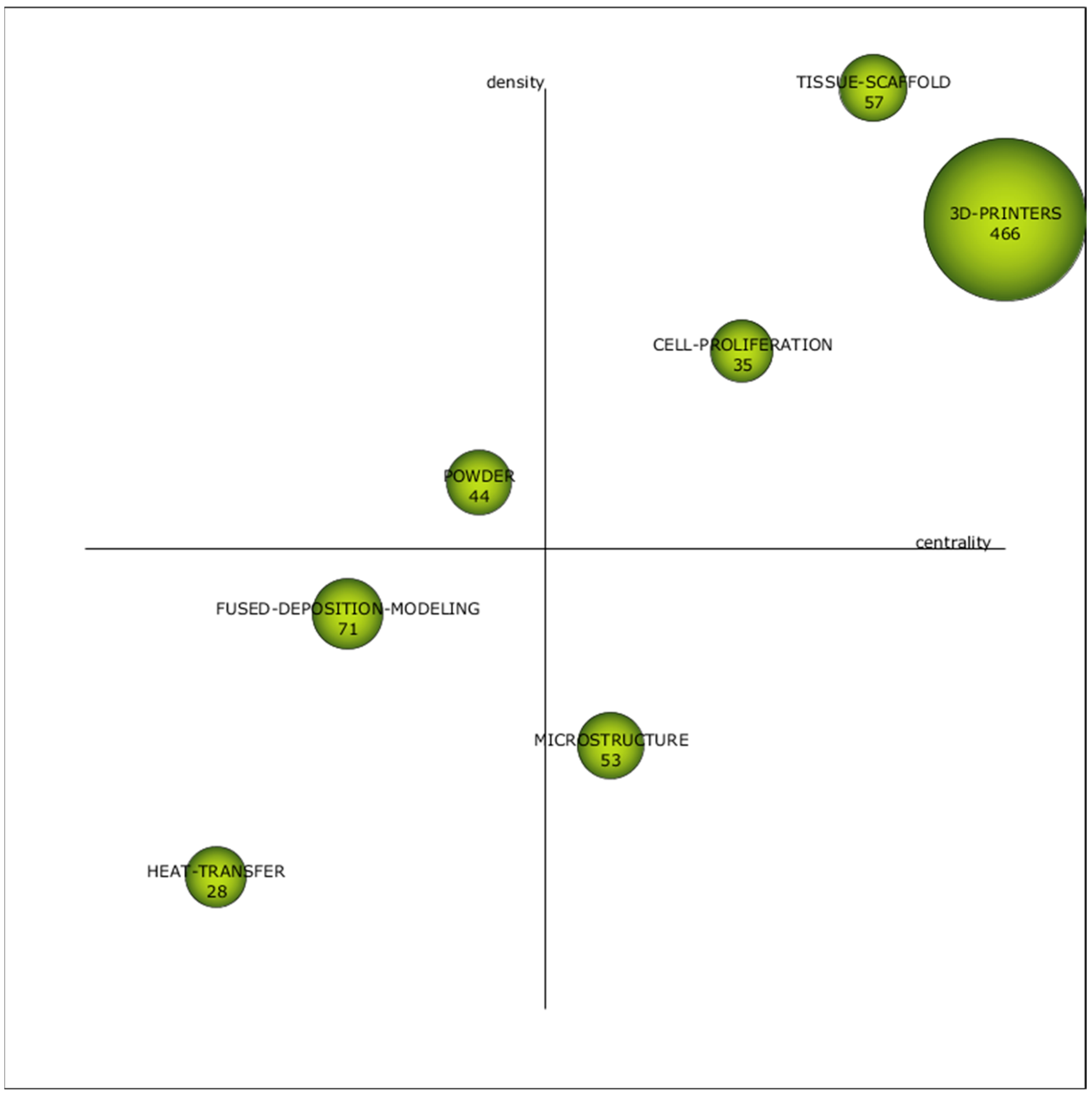 Applsci 15 02962 g007