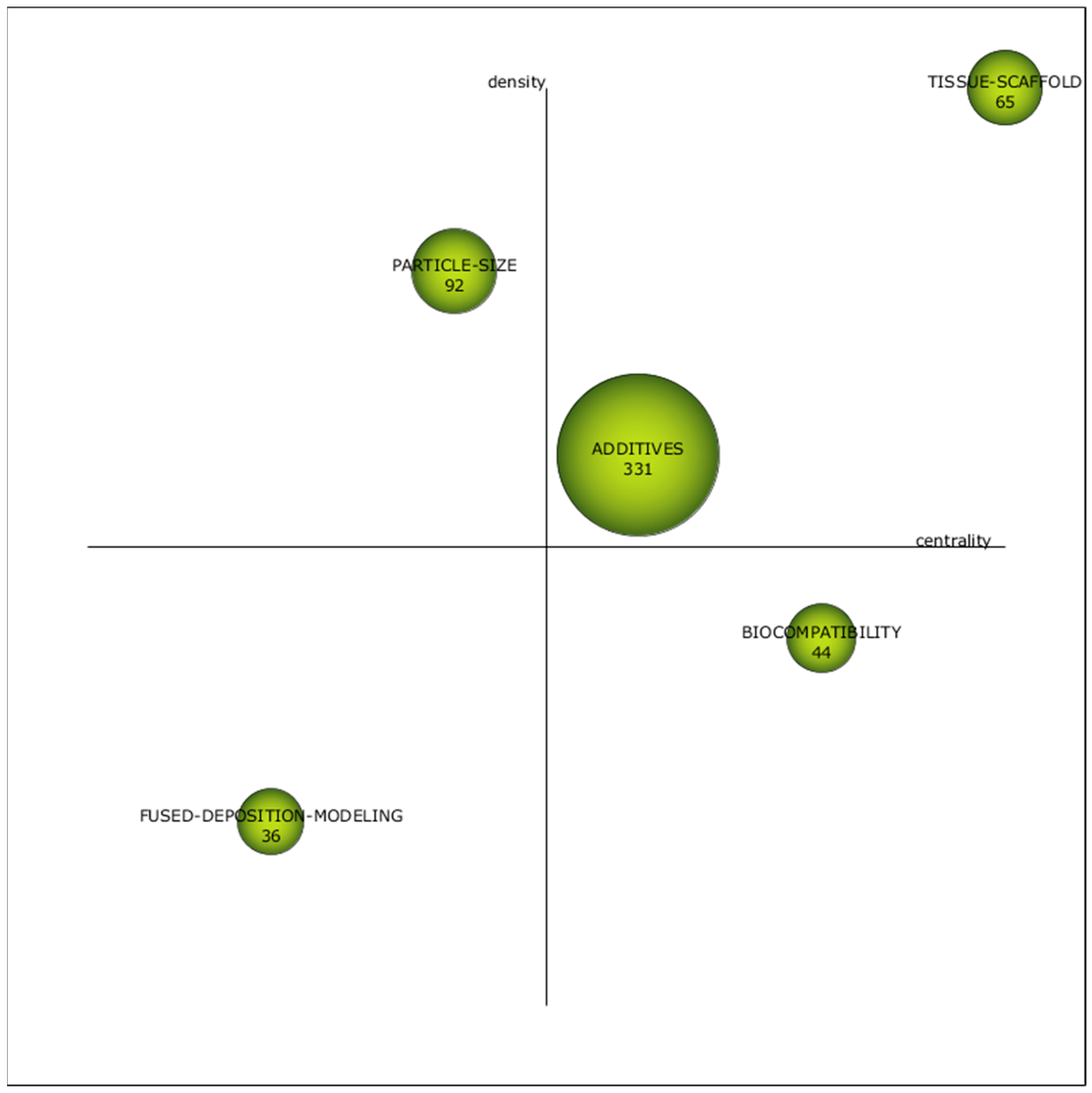 Applsci 15 02962 g009