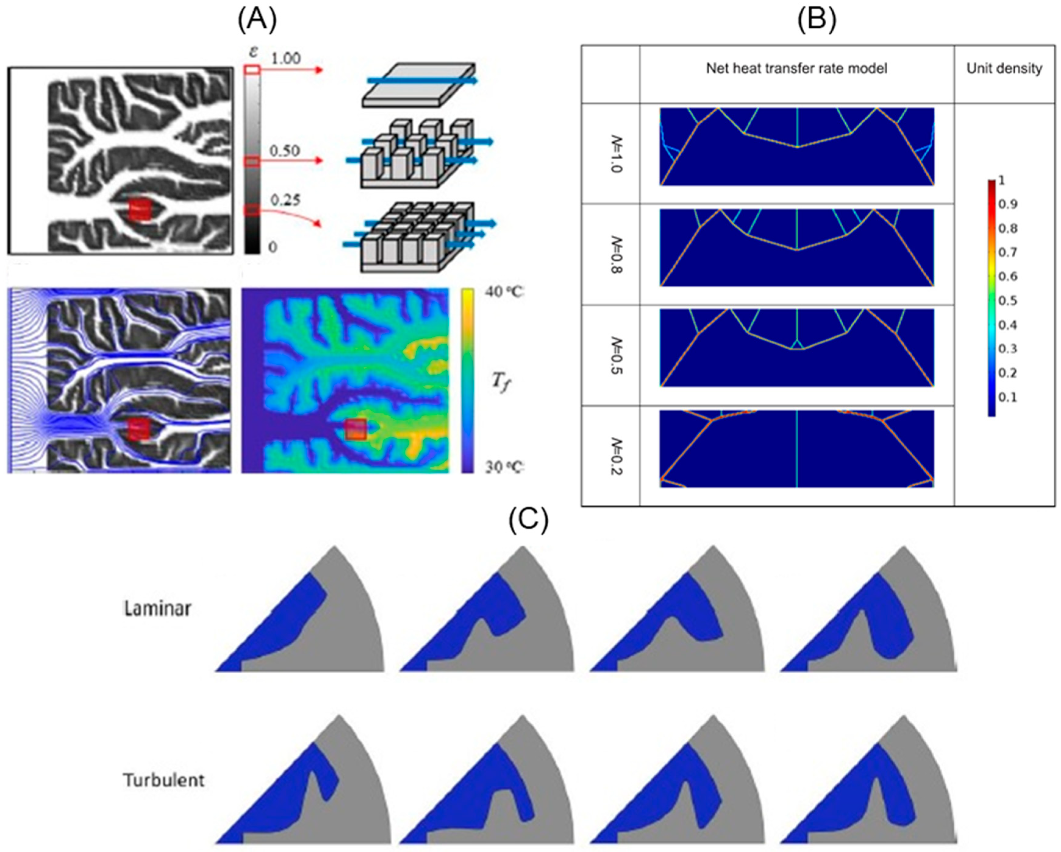 Applsci 15 02962 g015