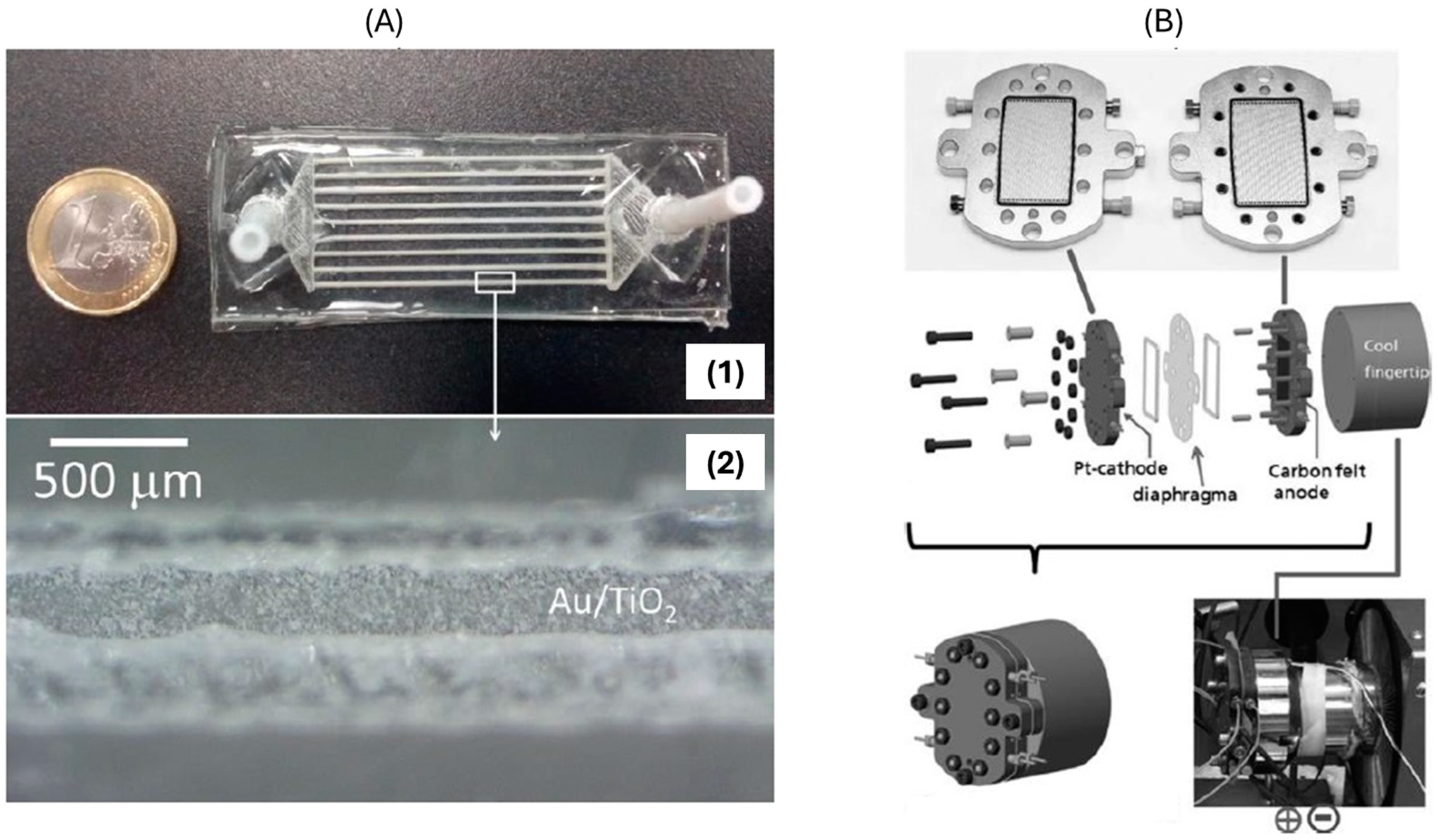 Applsci 15 02962 g018