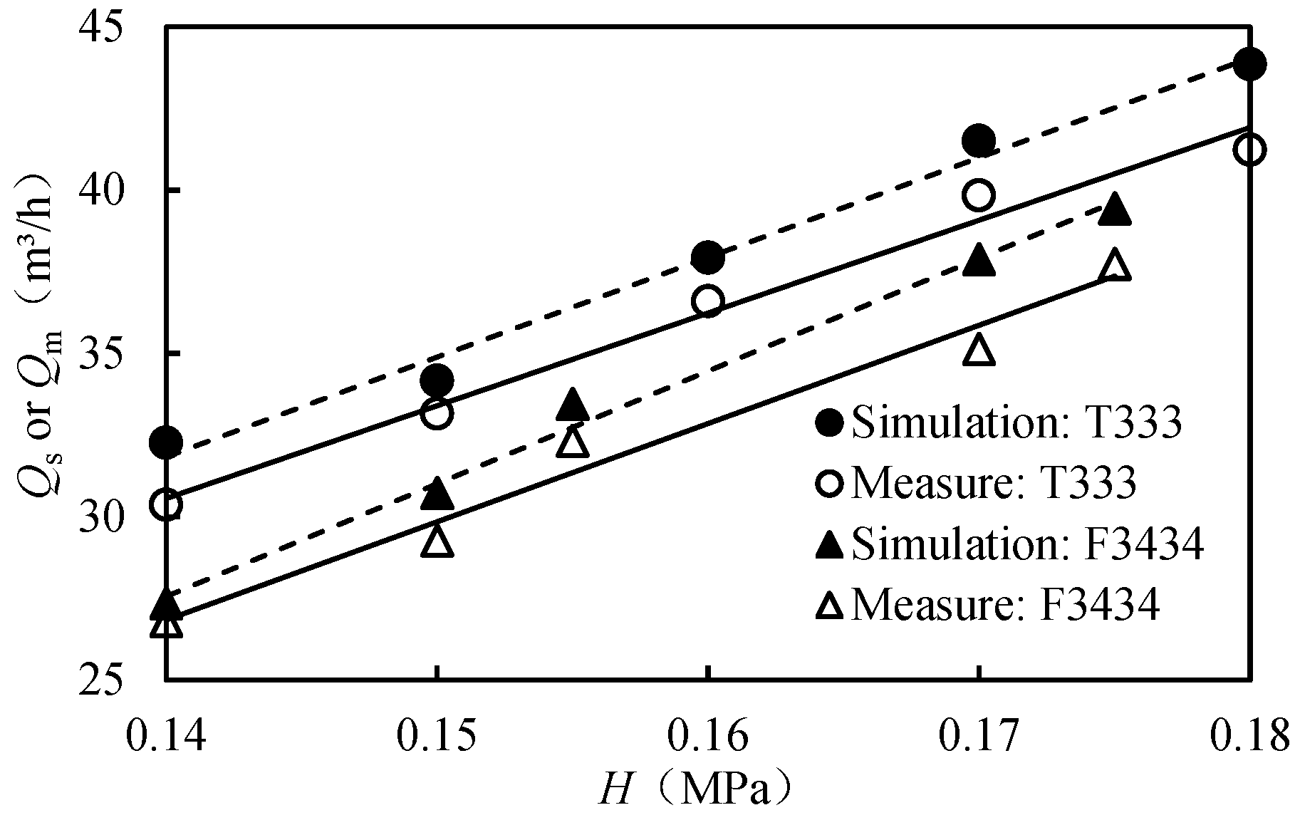 Applsci 15 02963 g008