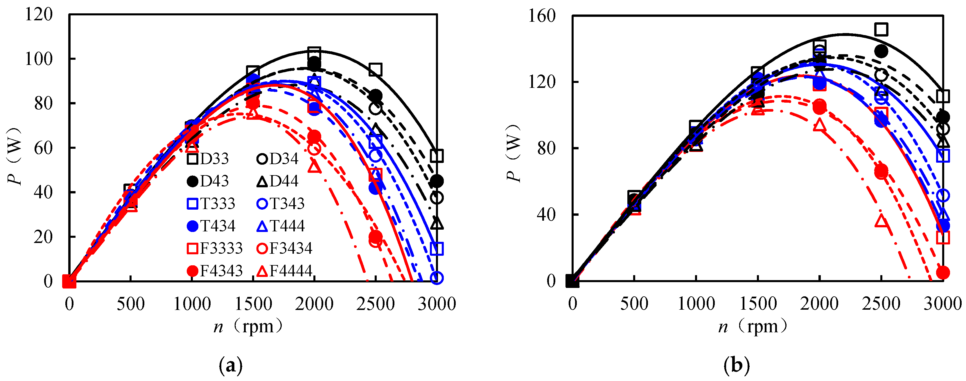 Applsci 15 02963 g009a
