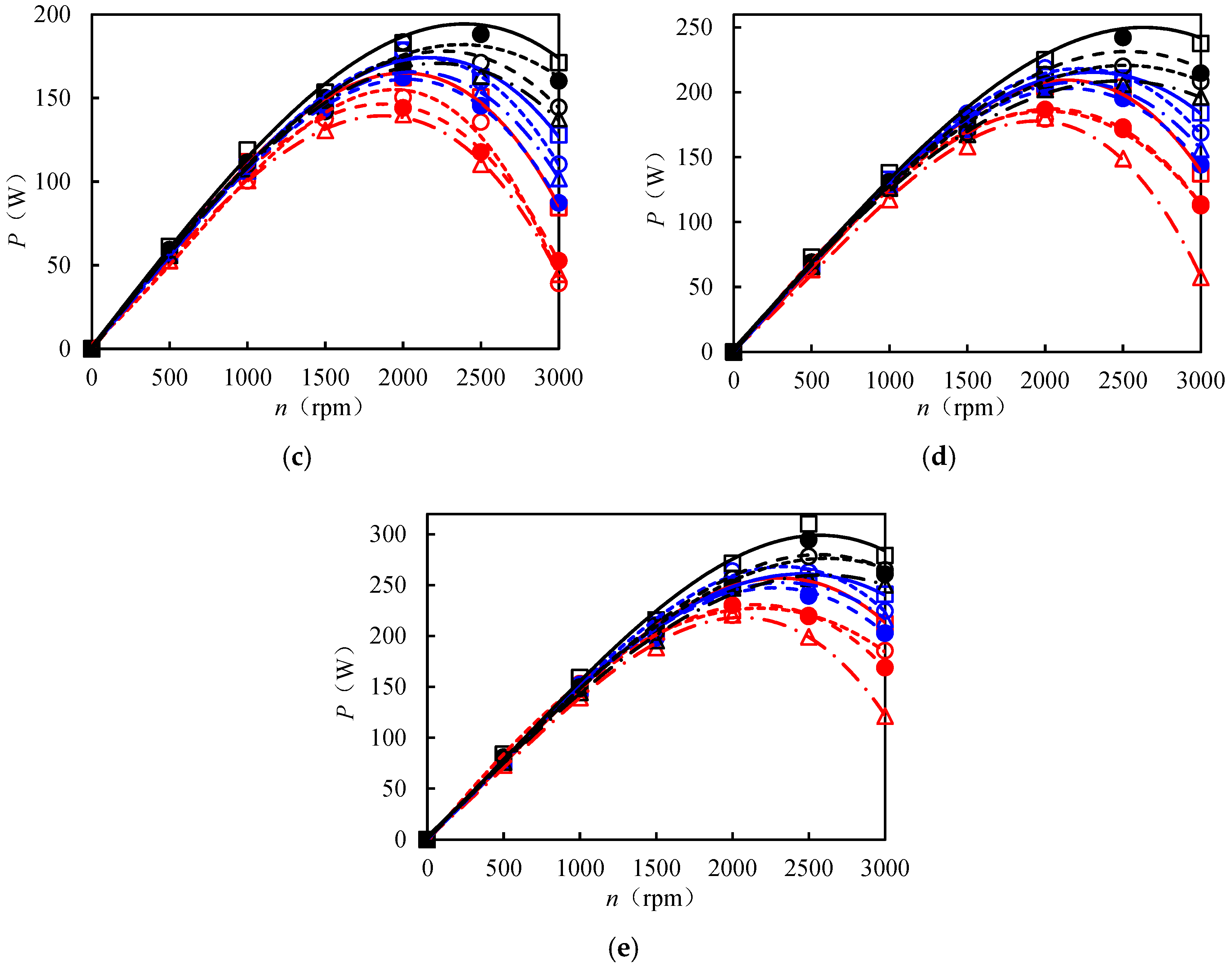 Applsci 15 02963 g009b