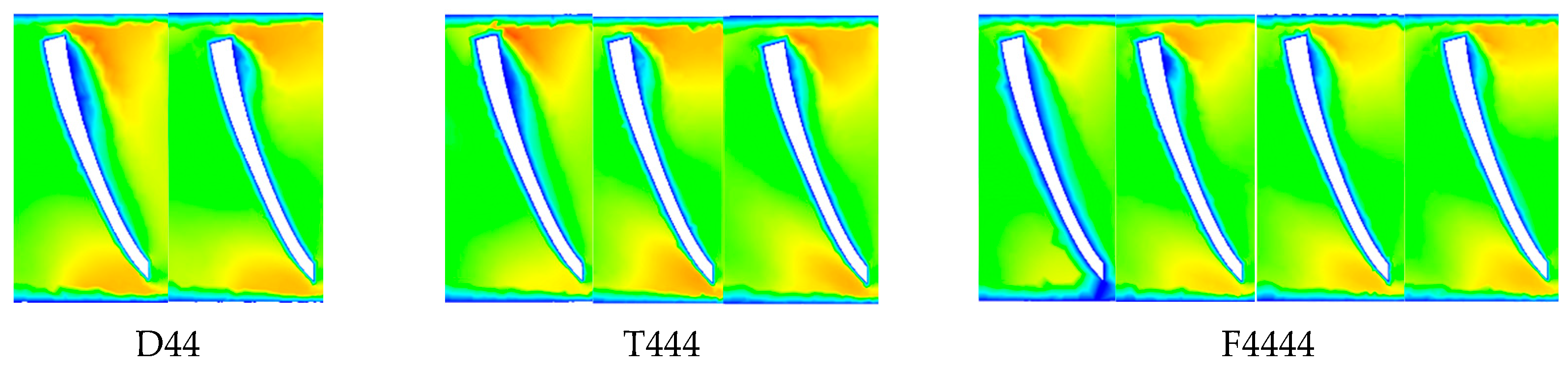 Applsci 15 02963 g010b