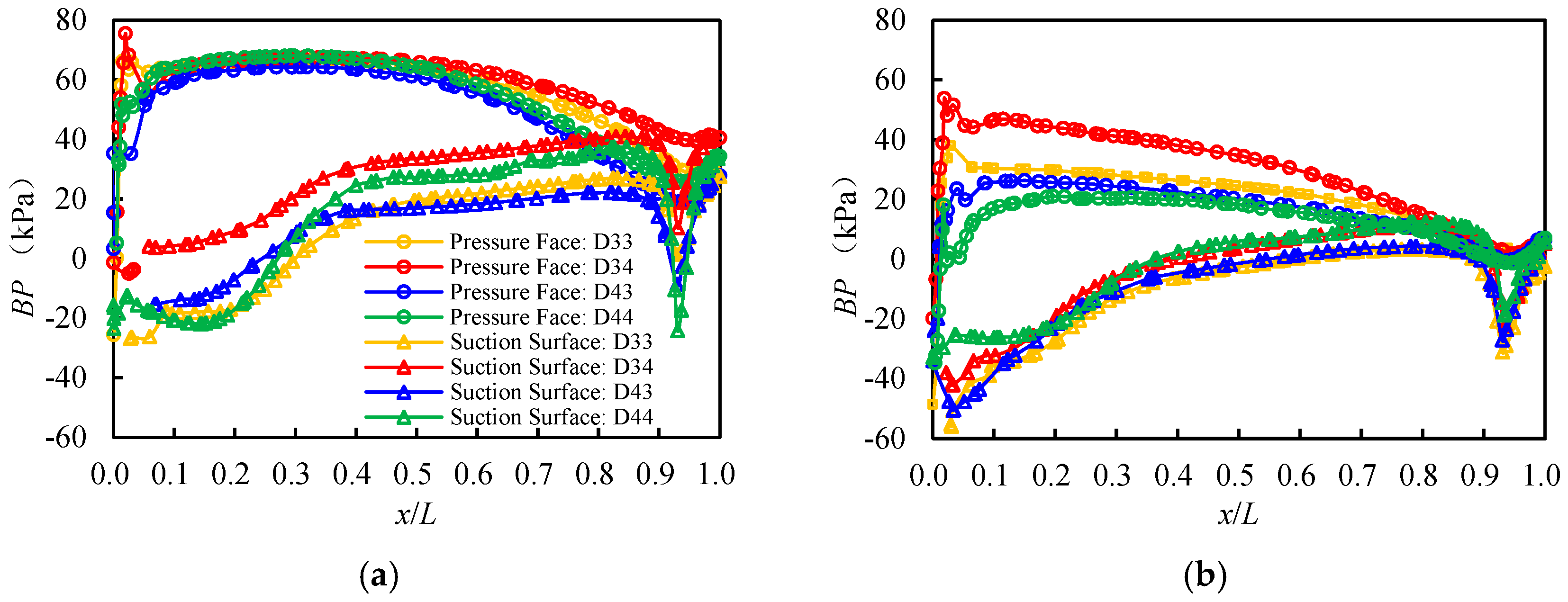 Applsci 15 02963 g012