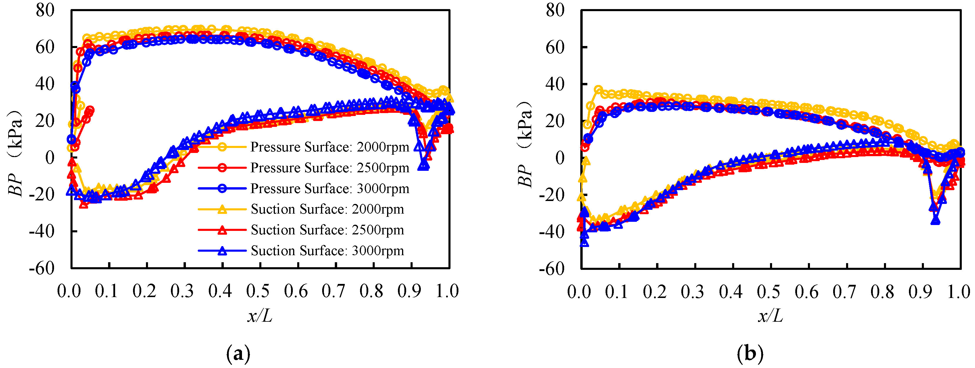 Applsci 15 02963 g013