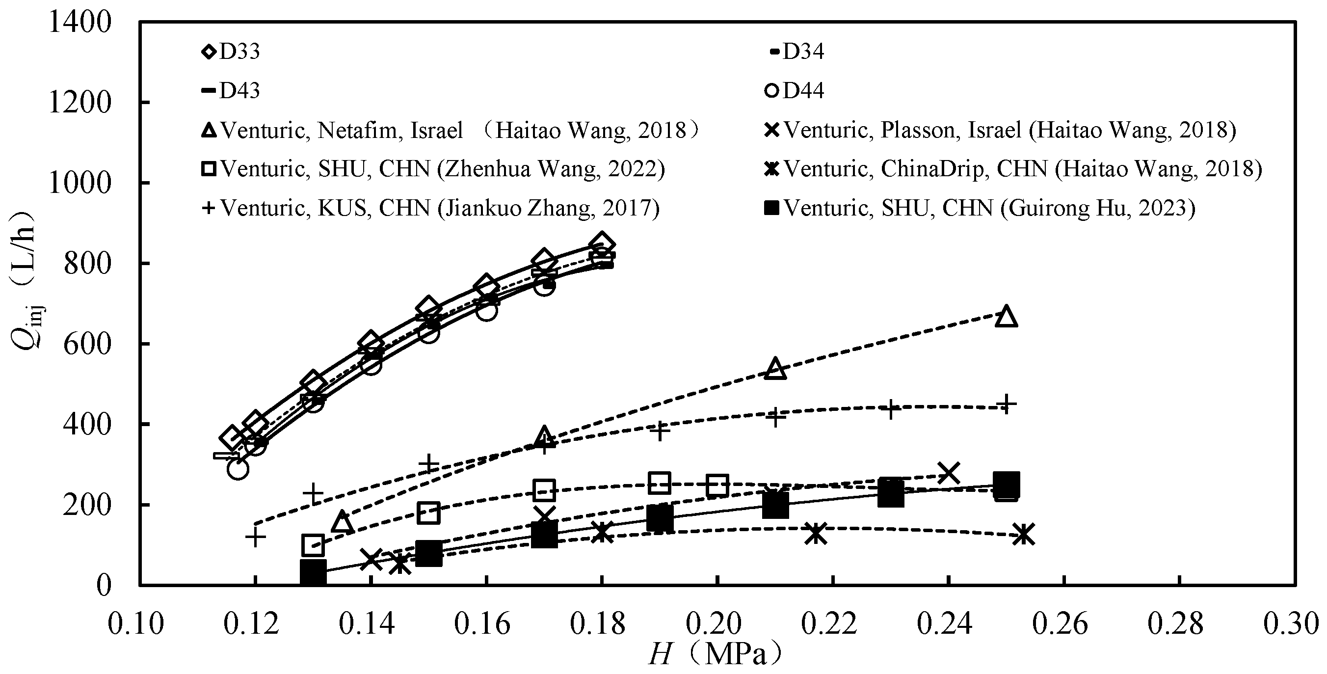 Applsci 15 02963 g015