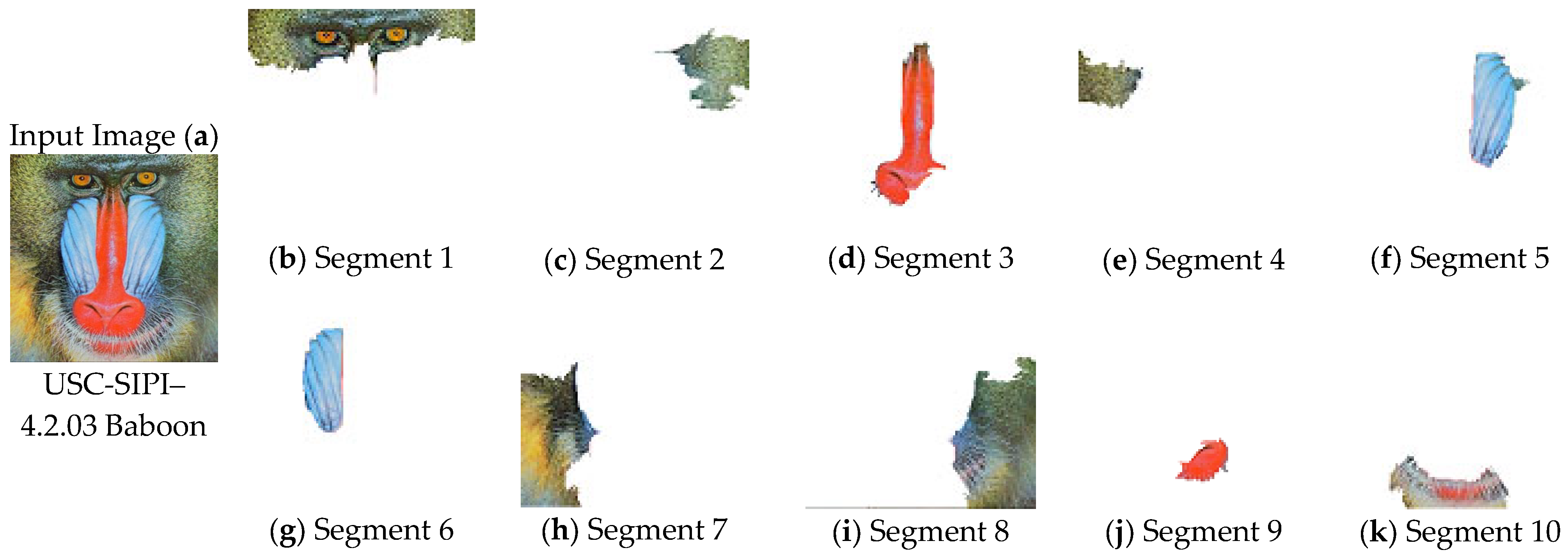 Applsci 15 02964 g004