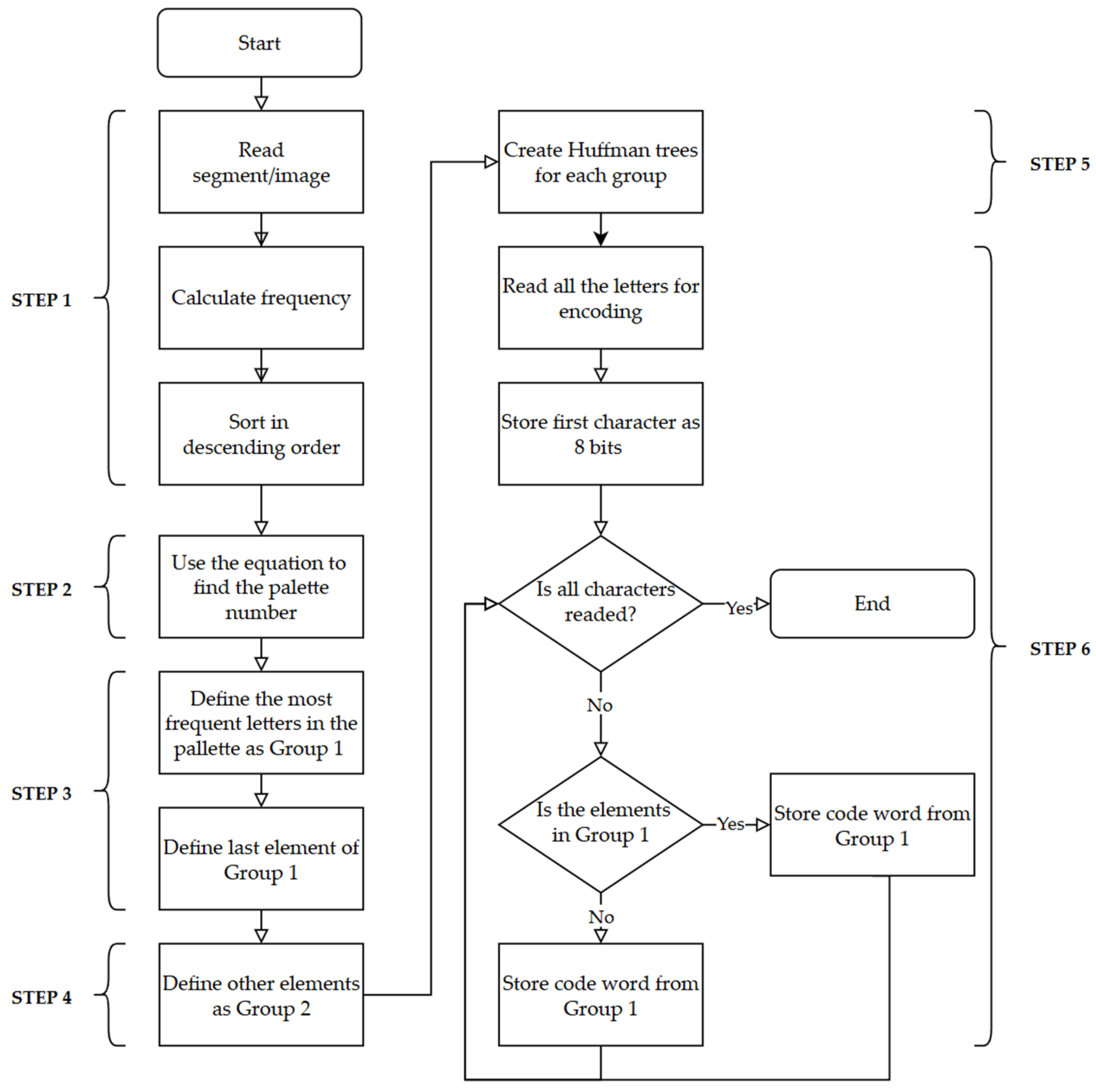 Applsci 15 02964 g007