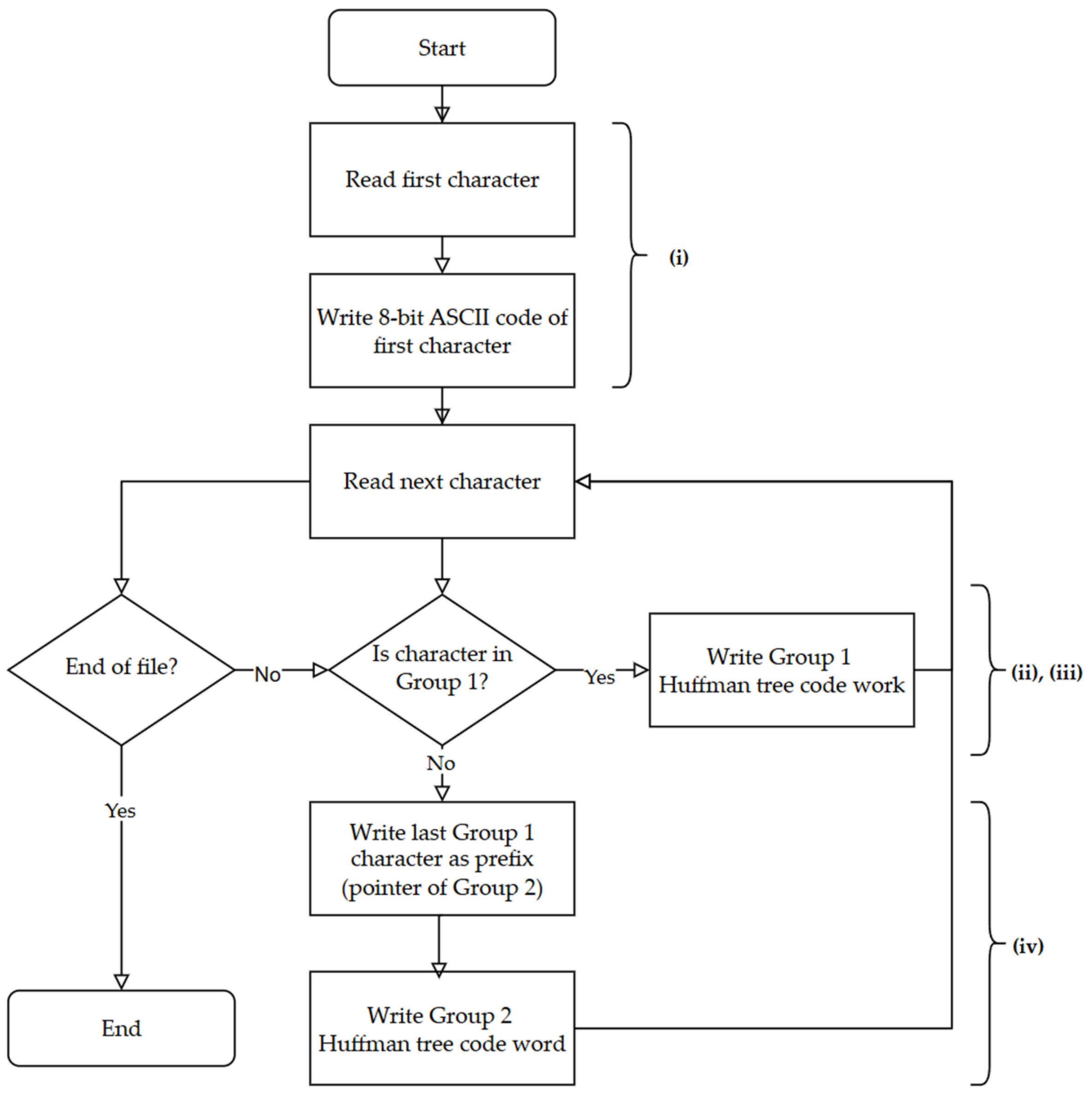 Applsci 15 02964 g008