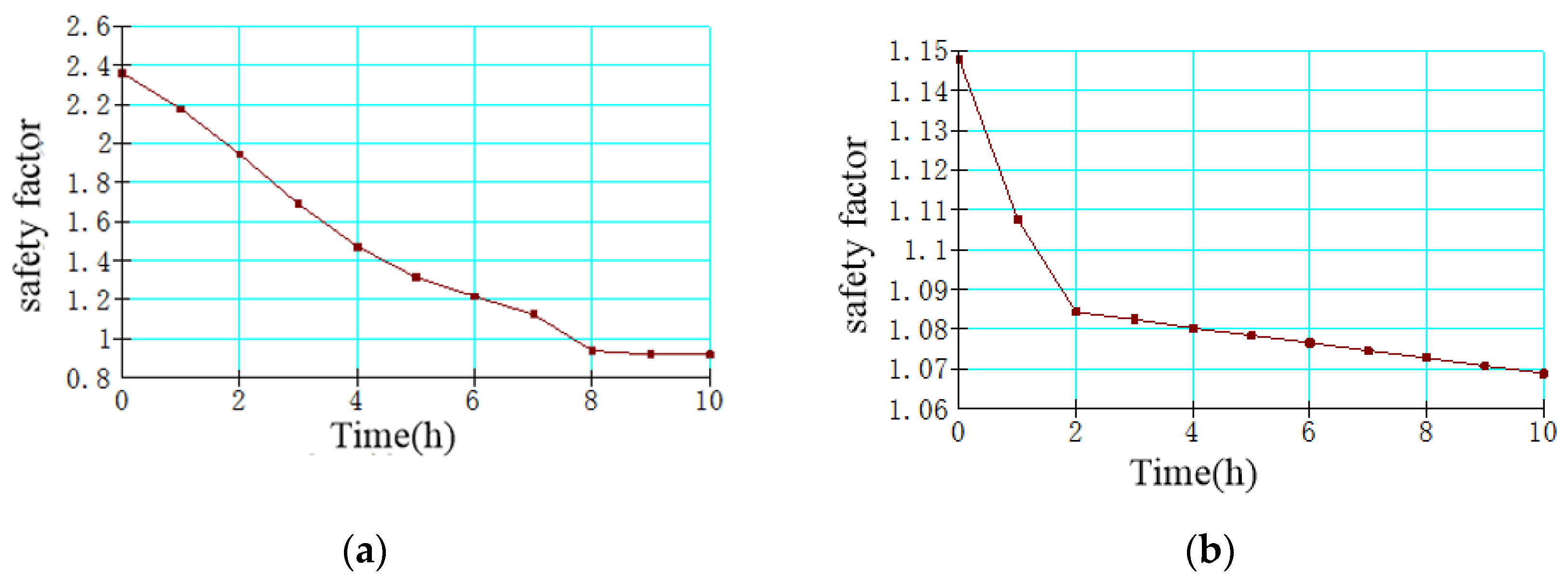 Applsci 15 02965 g006