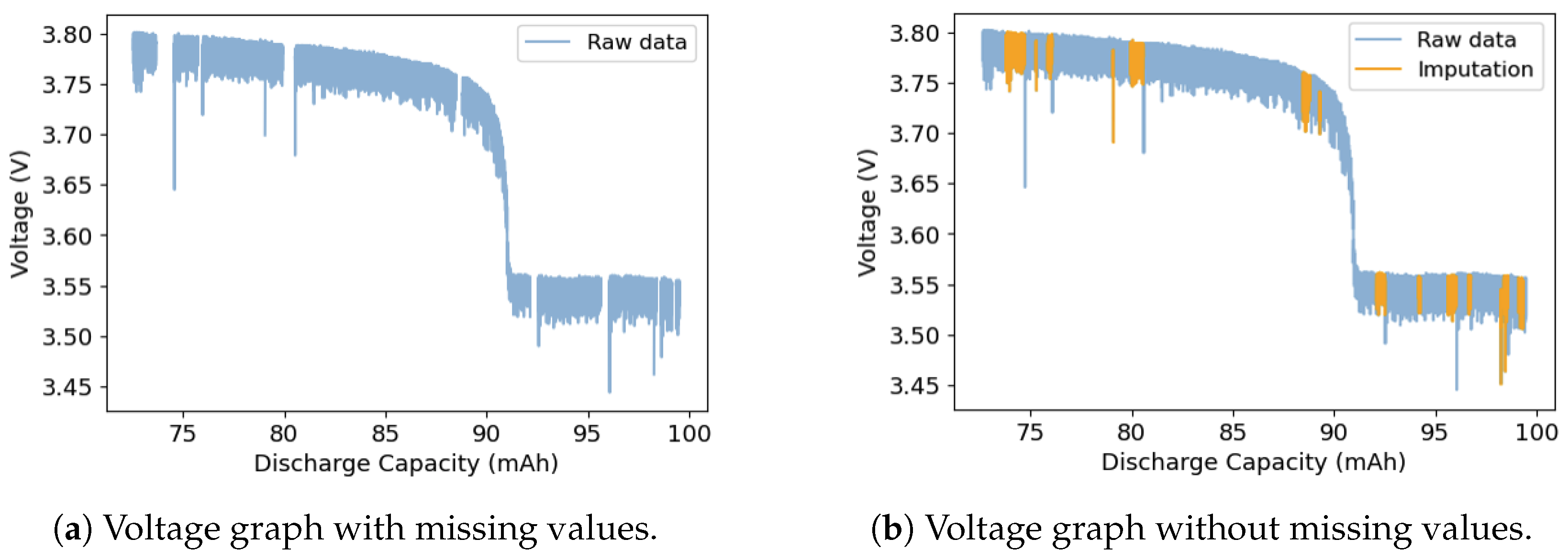 Applsci 15 02968 g004