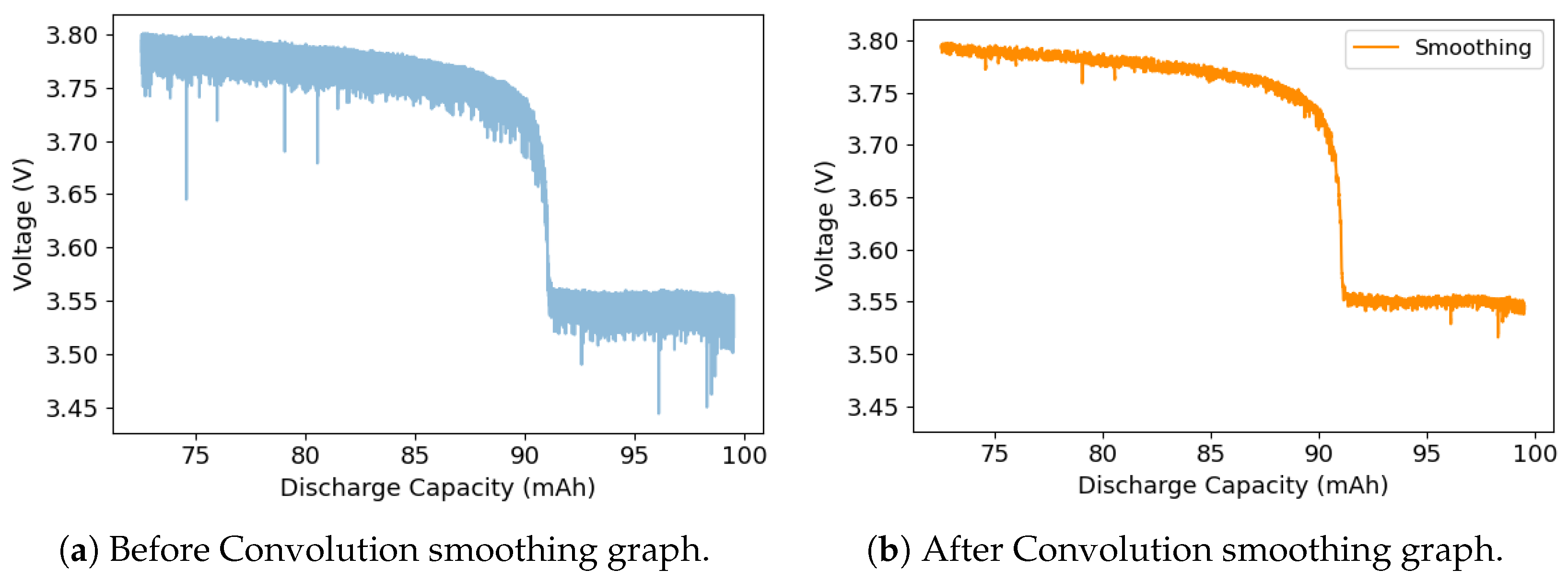 Applsci 15 02968 g005