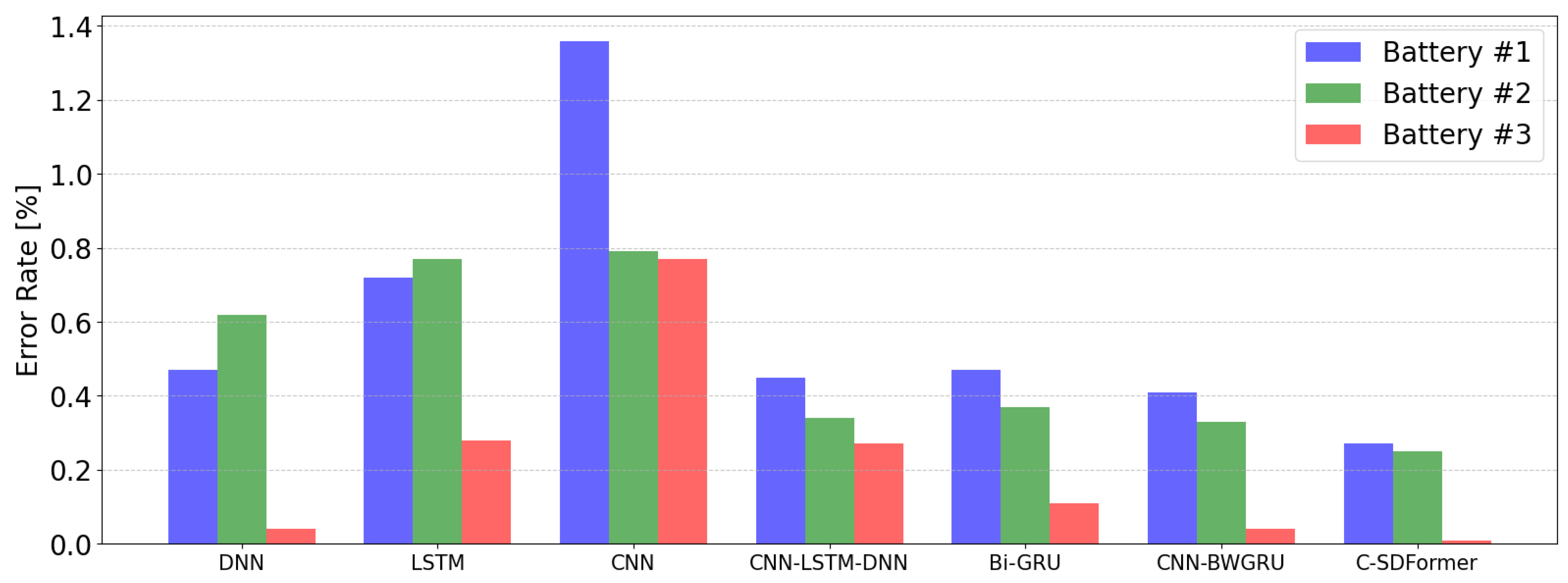 Applsci 15 02968 g008