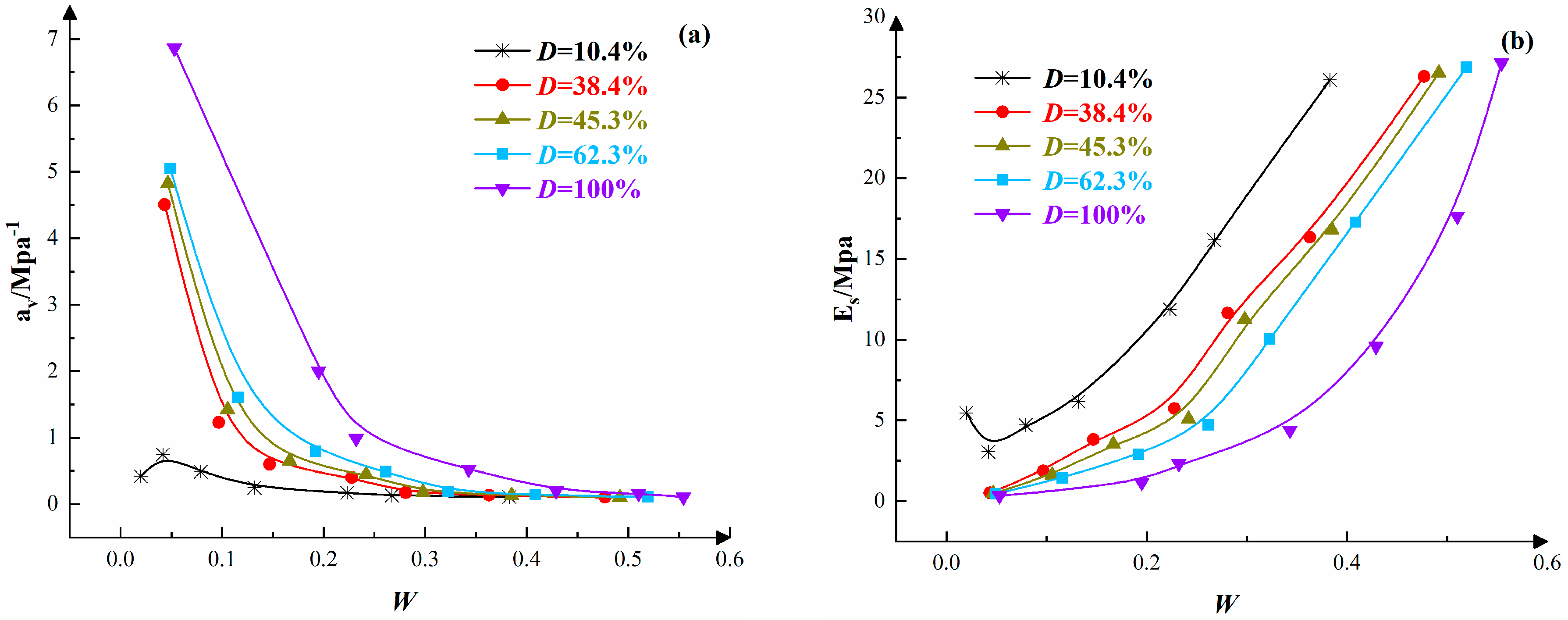 Applsci 15 02969 g004