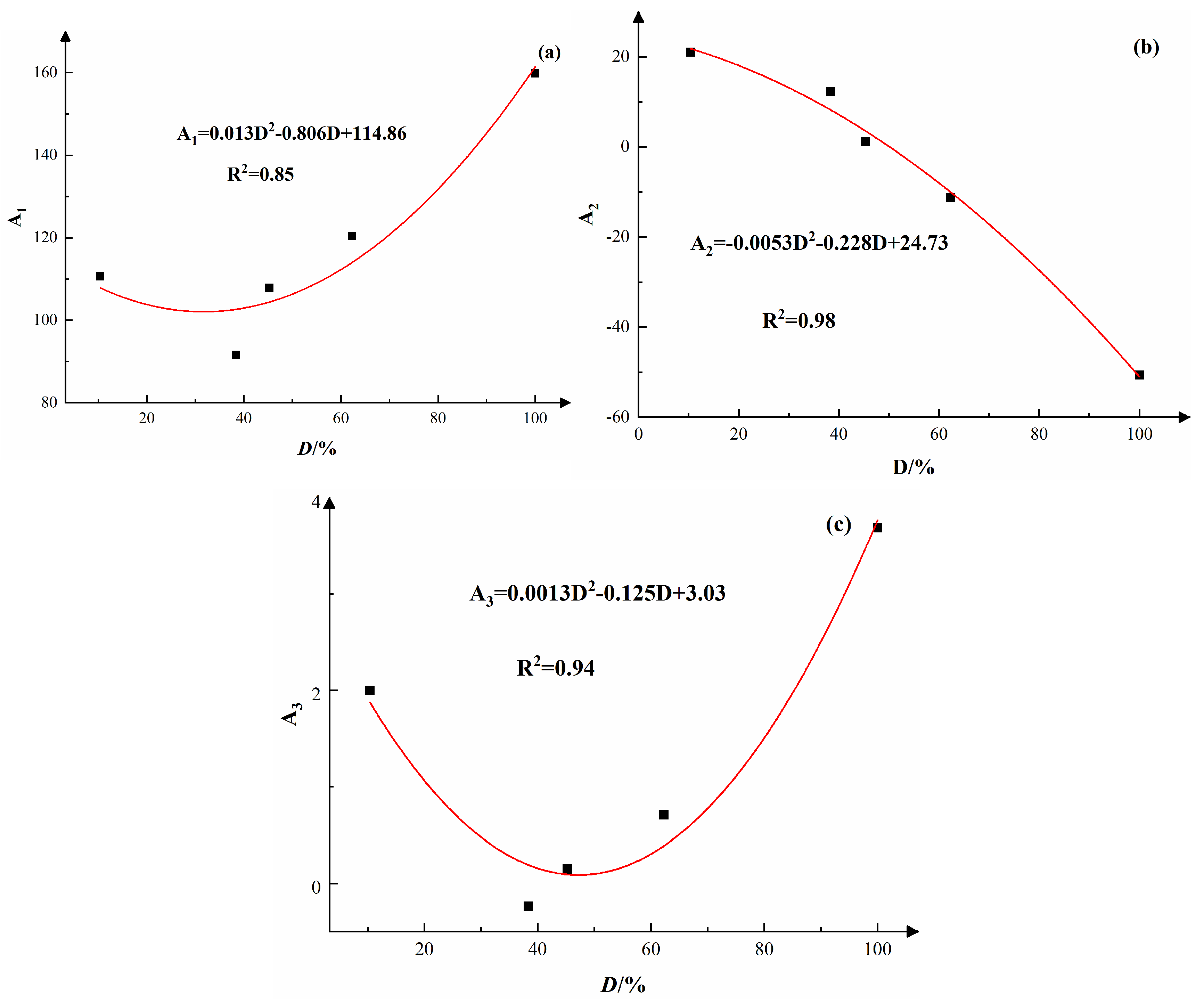 Applsci 15 02969 g005