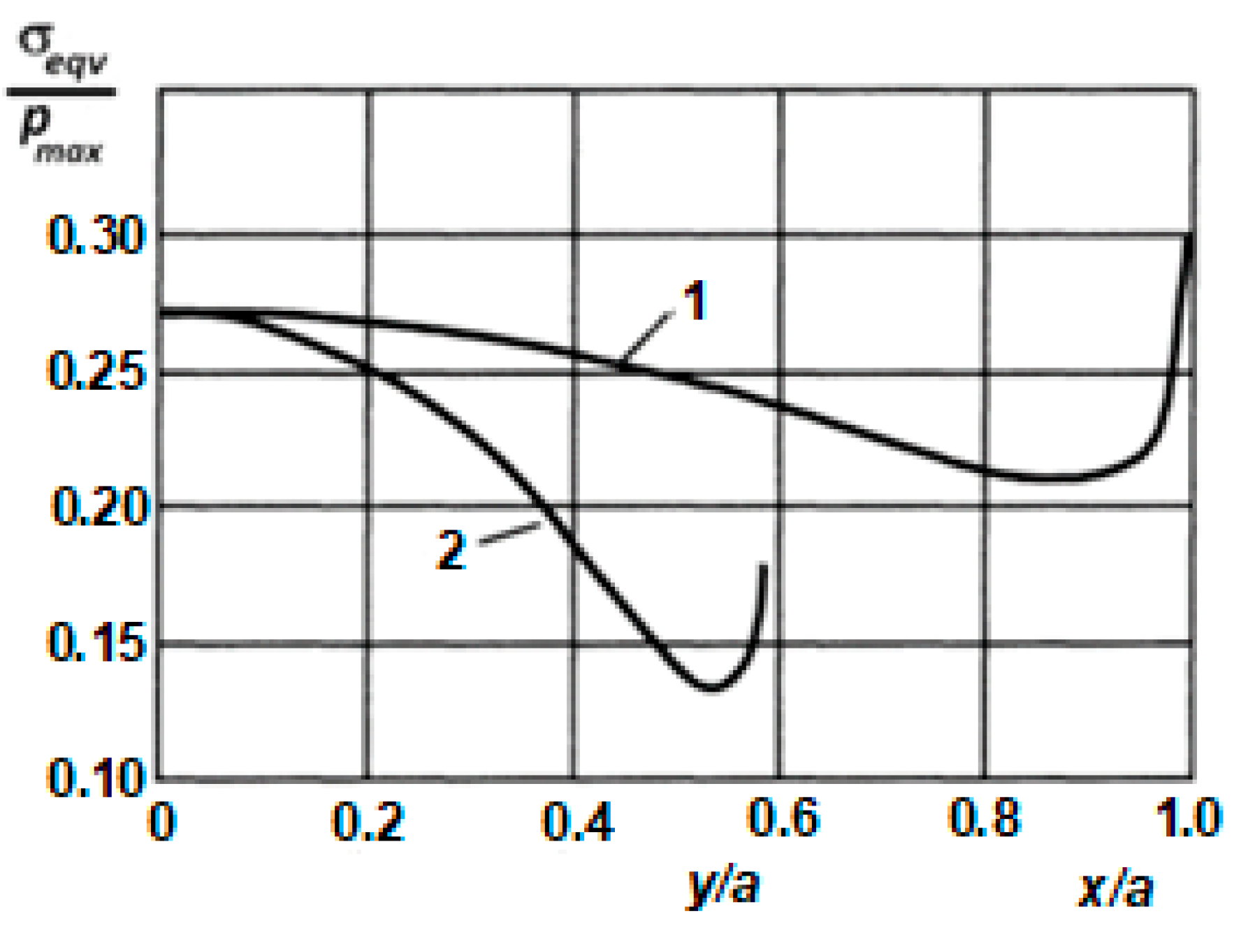 Applsci 15 02970 g003