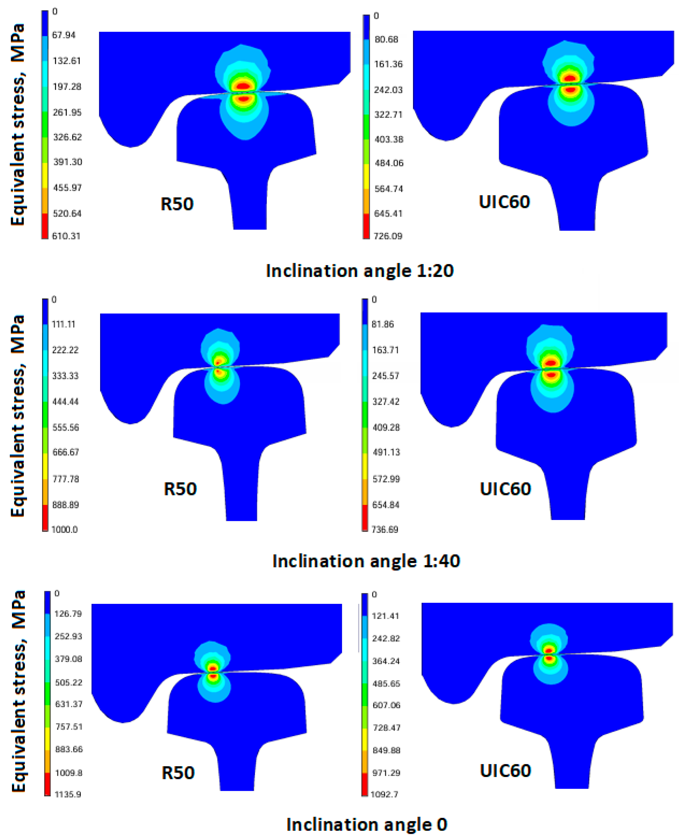 Applsci 15 02970 g008