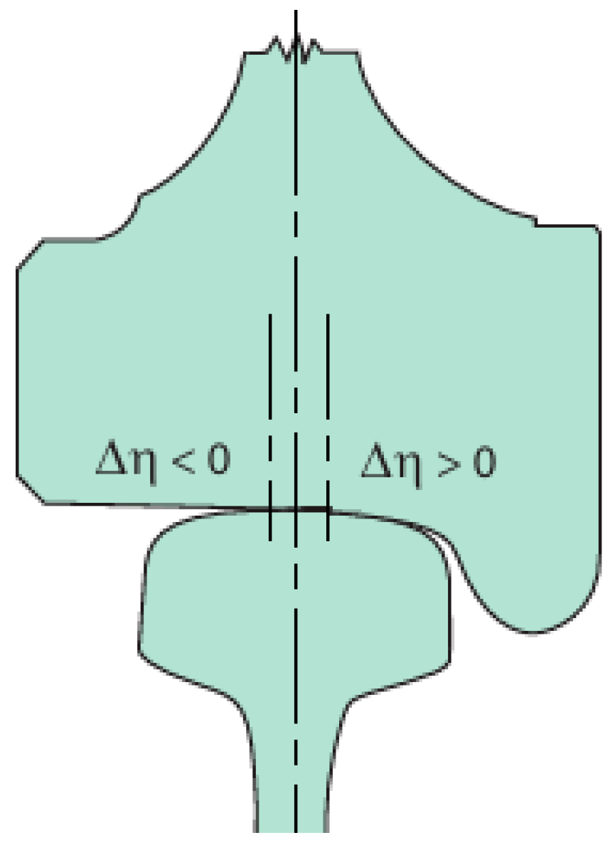 Applsci 15 02970 g009