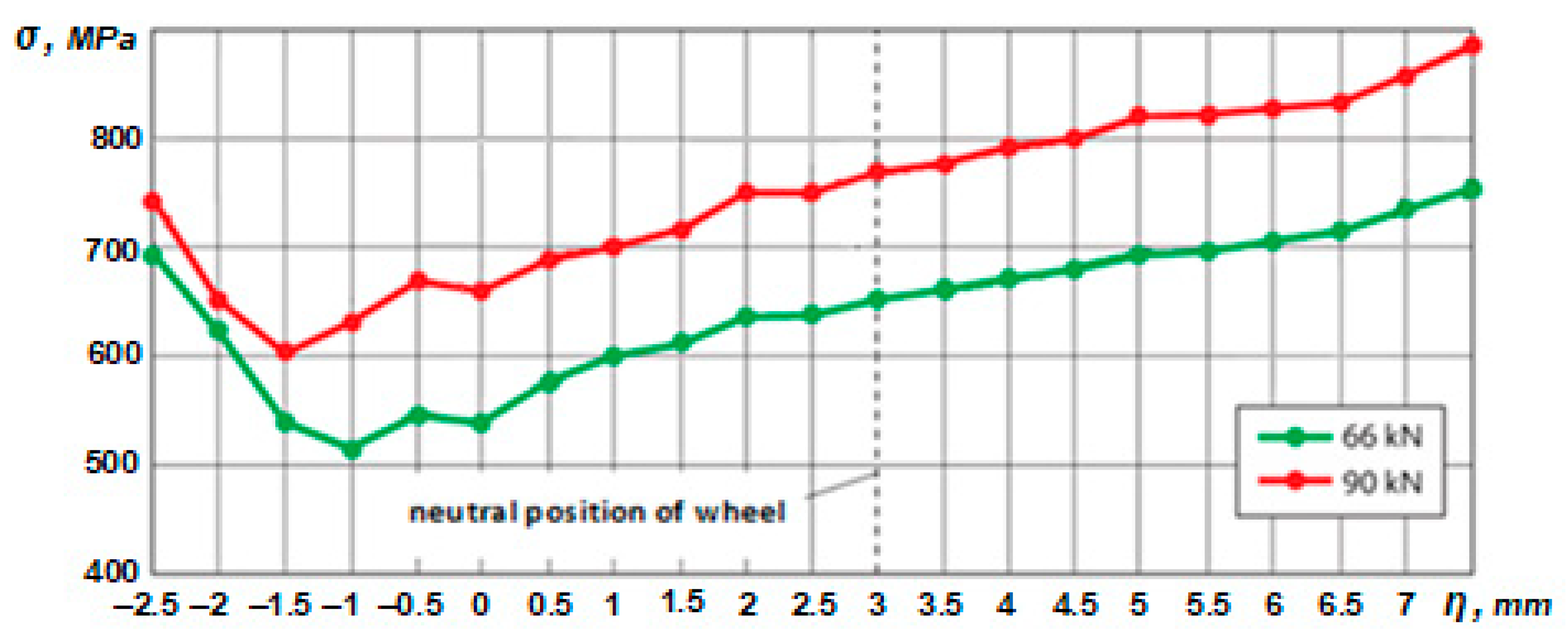 Applsci 15 02970 g010