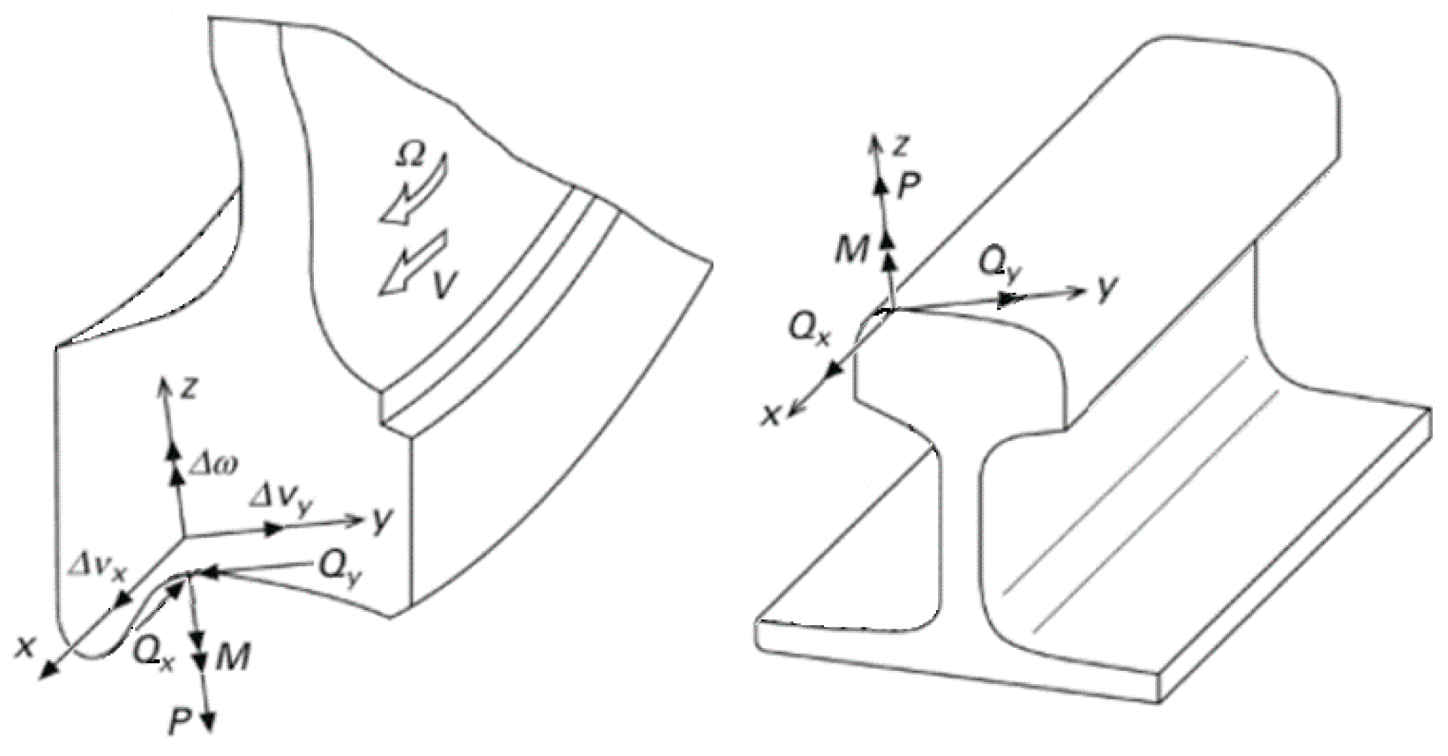 Applsci 15 02970 g011