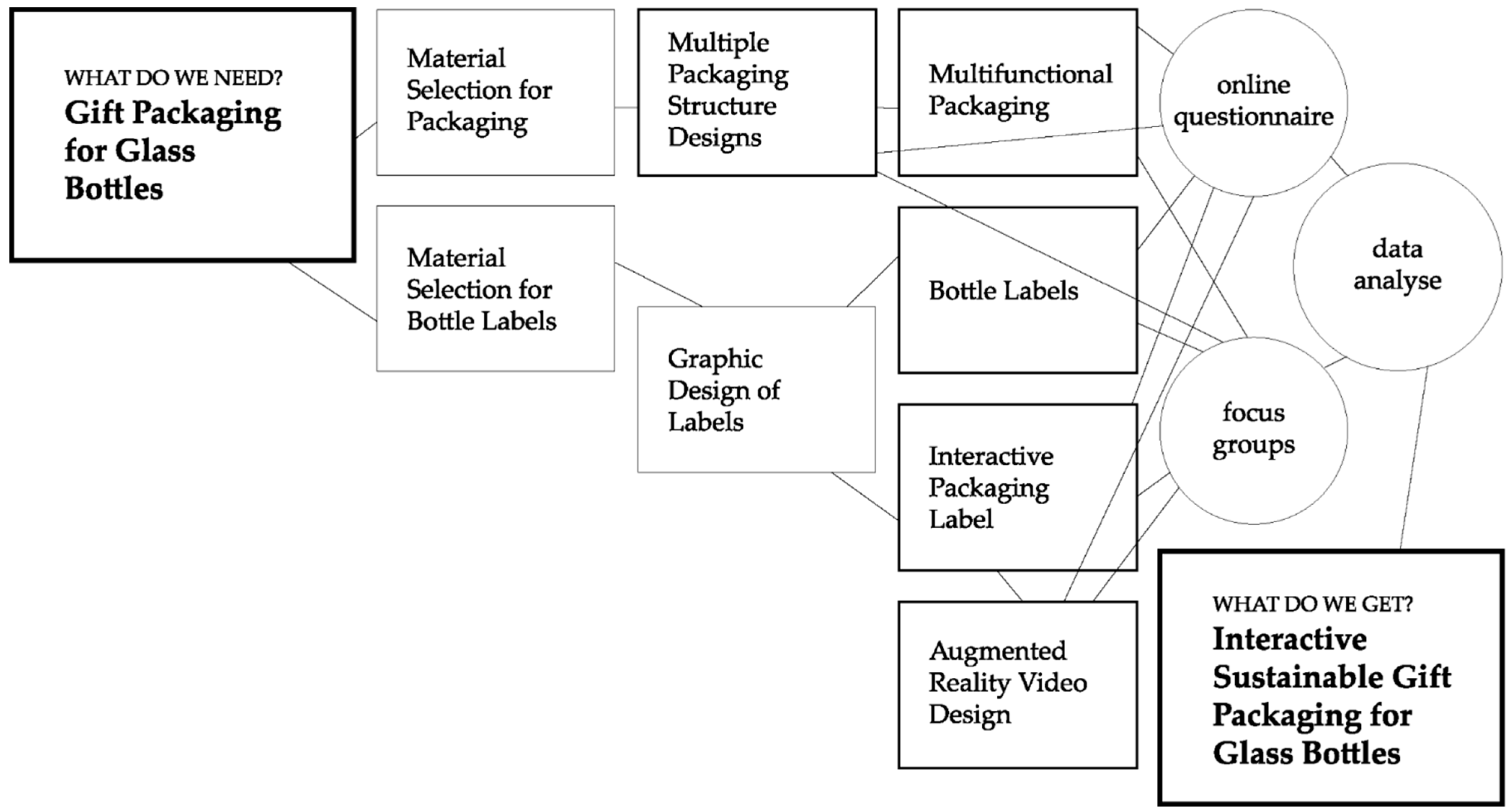 Applsci 15 02973 g001