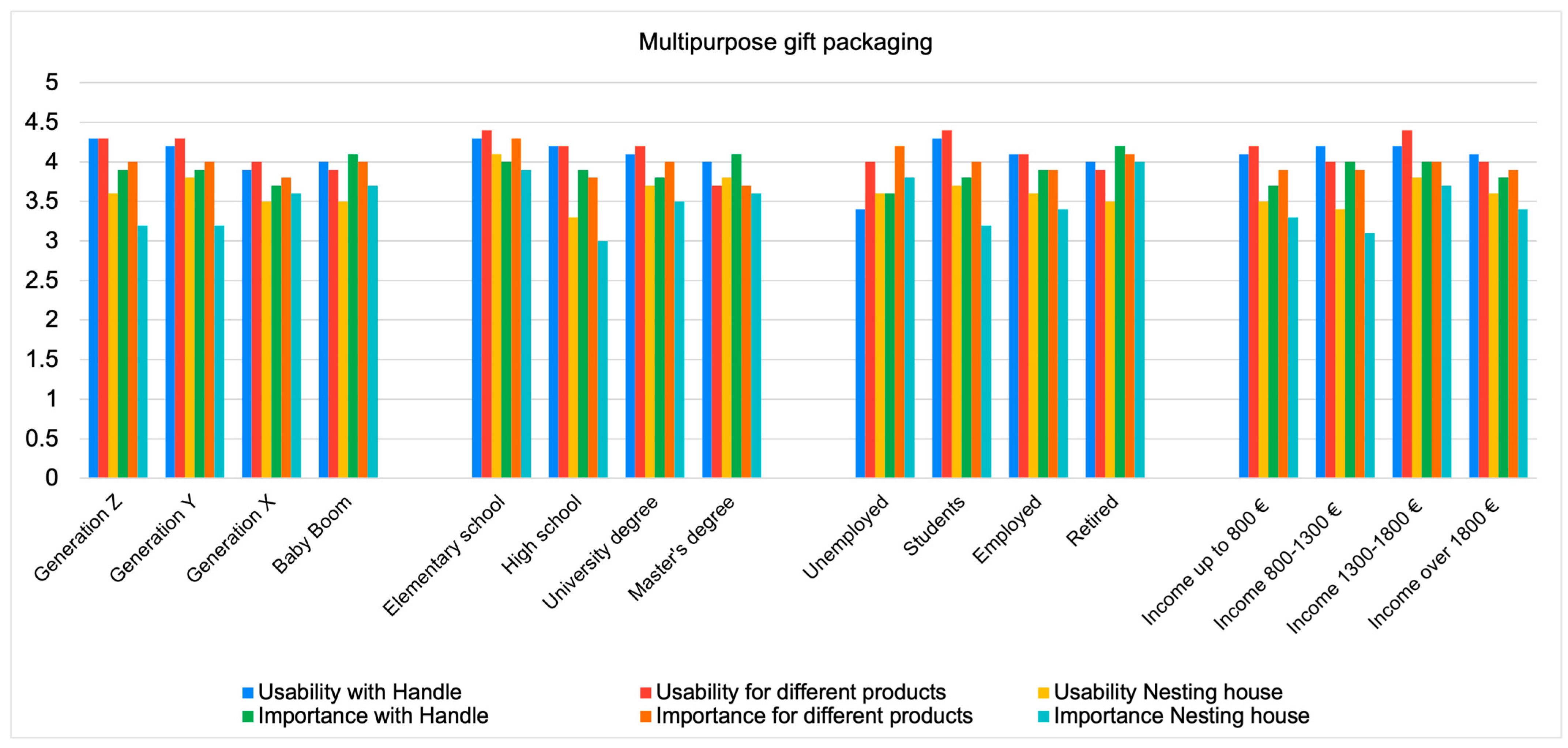 Applsci 15 02973 g006