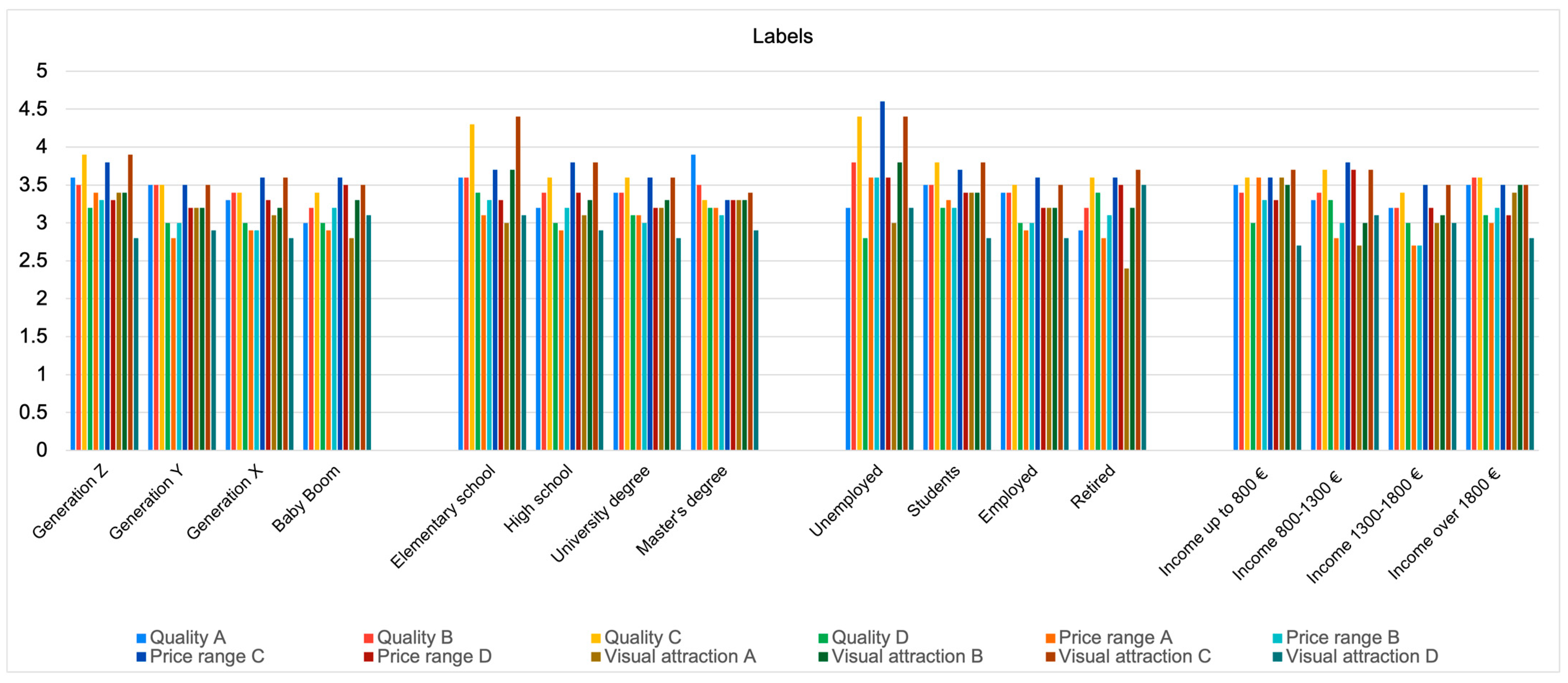 Applsci 15 02973 g007