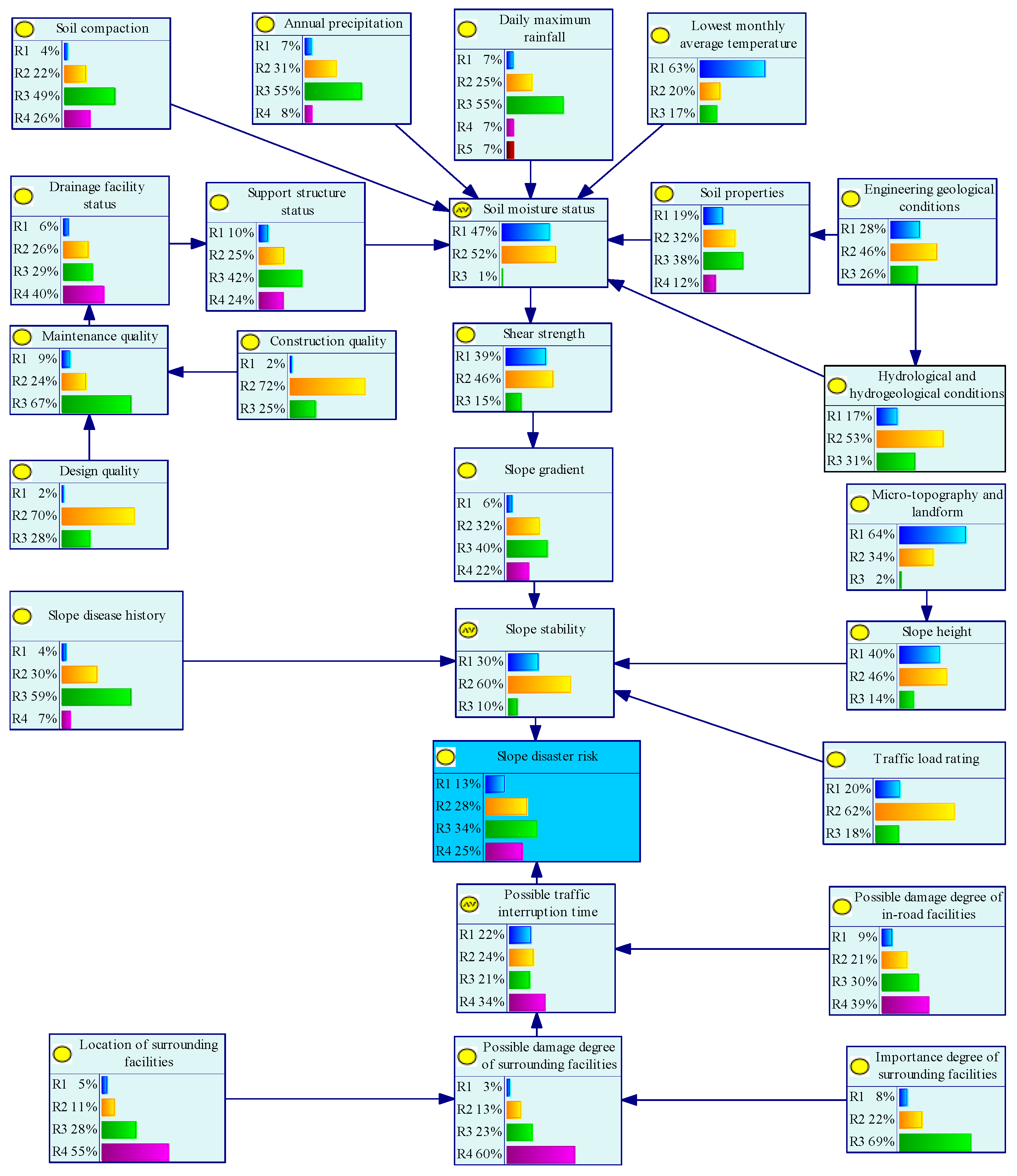 Applsci 15 02975 g004