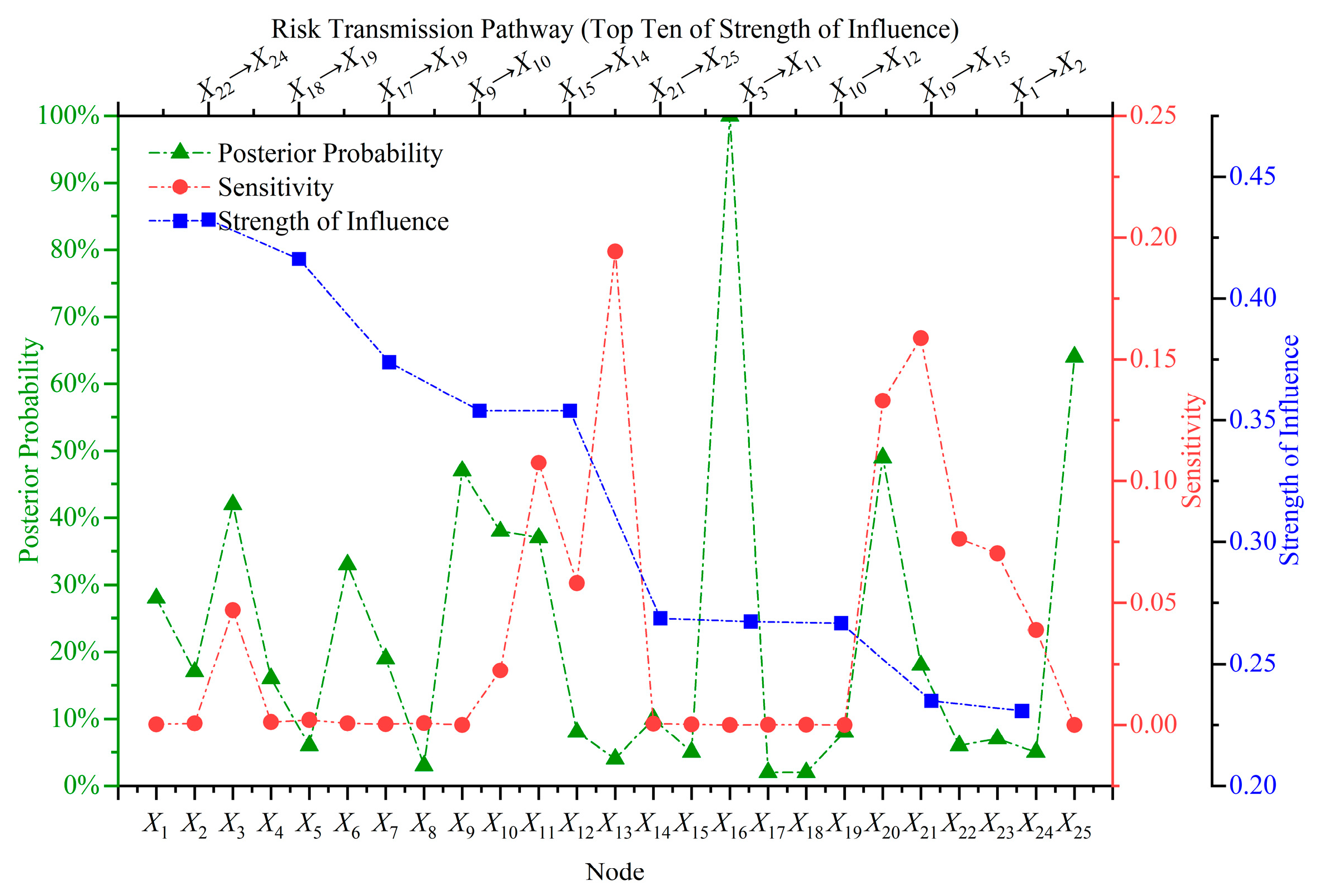 Applsci 15 02975 g005