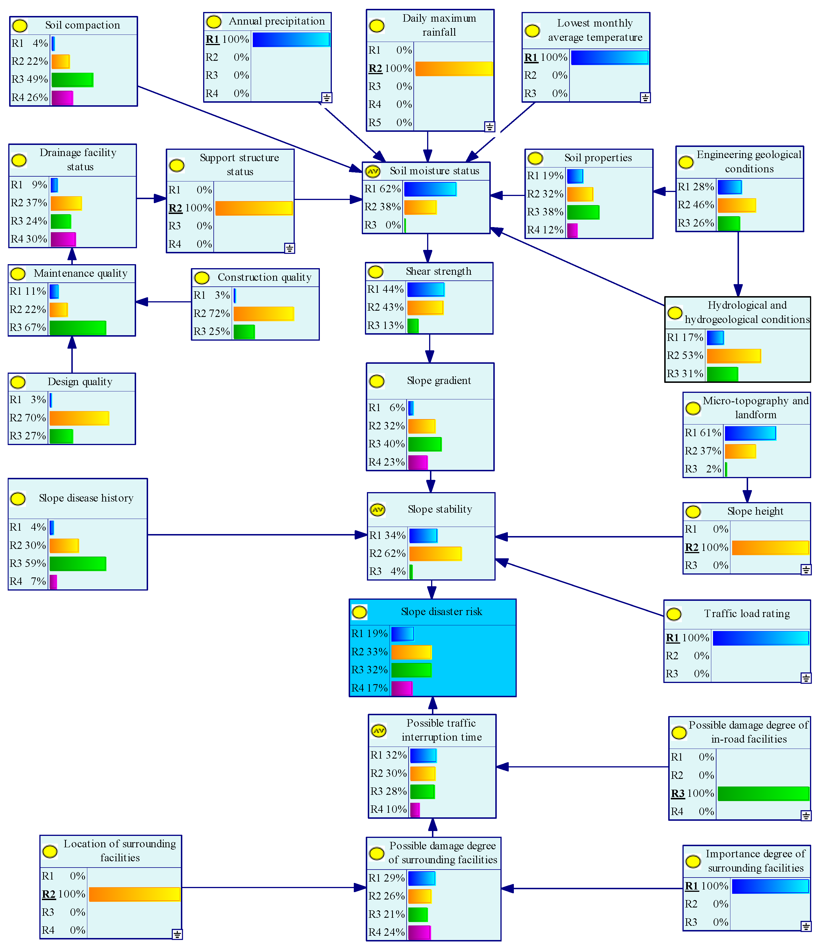 Applsci 15 02975 g006