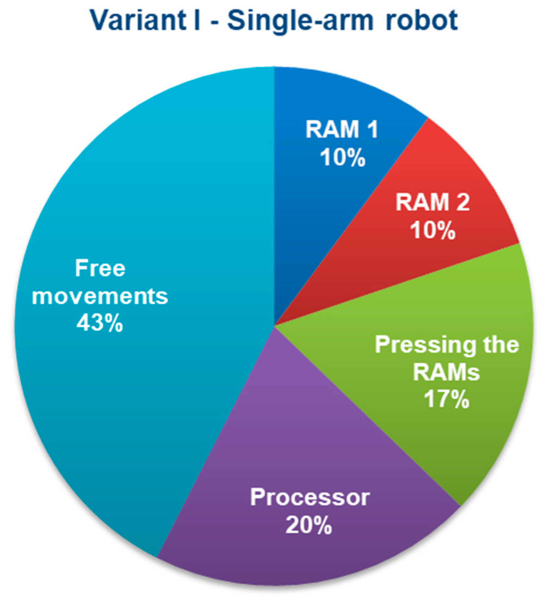 Applsci 15 02976 g011