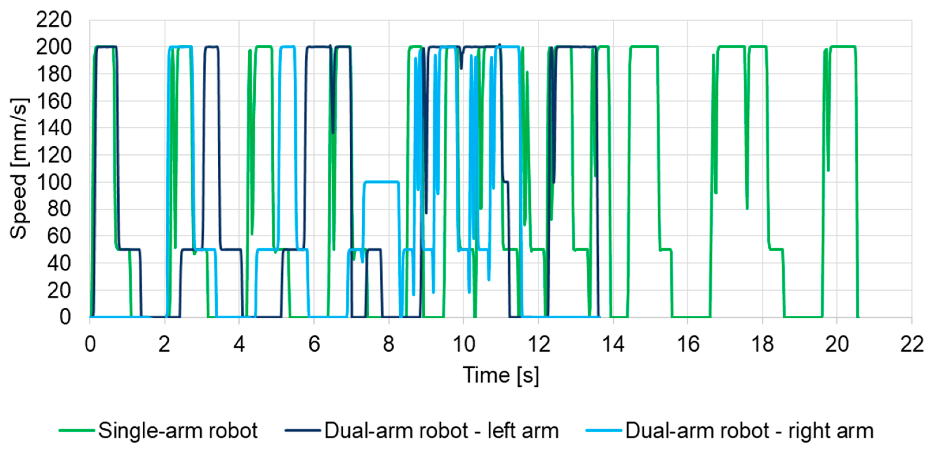 Applsci 15 02976 g014