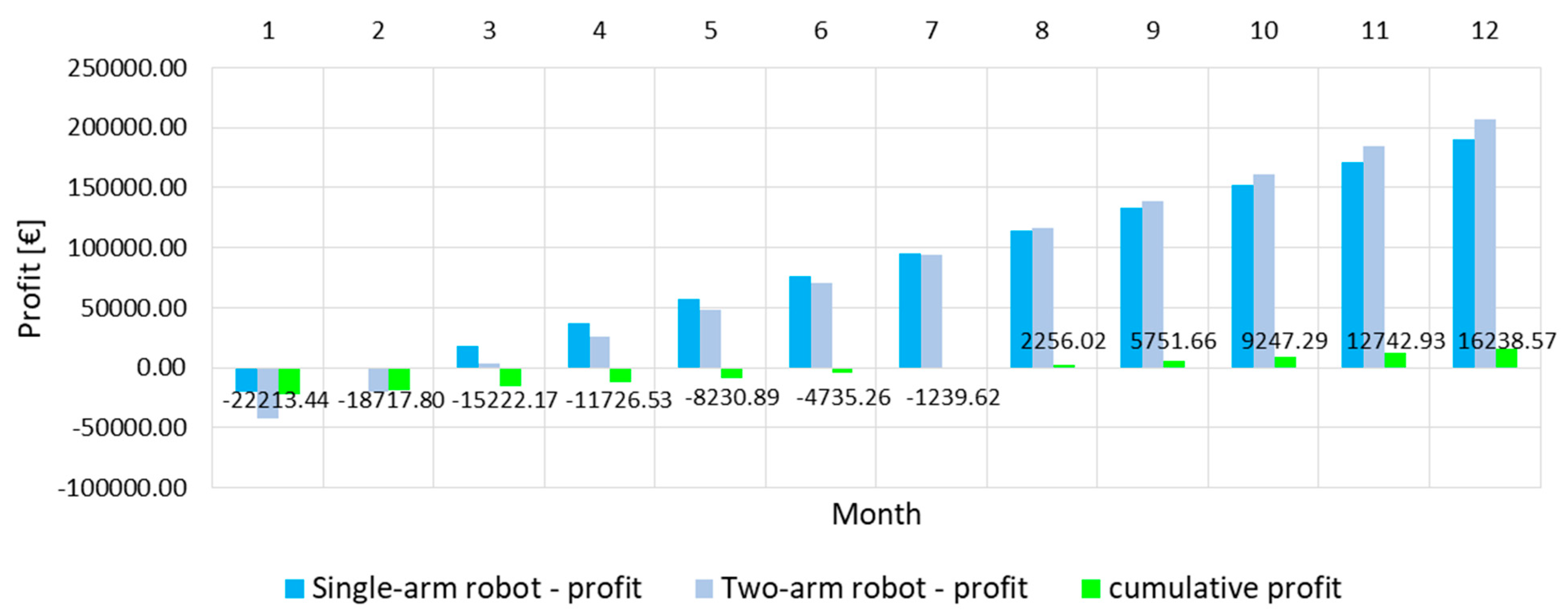 Applsci 15 02976 g017