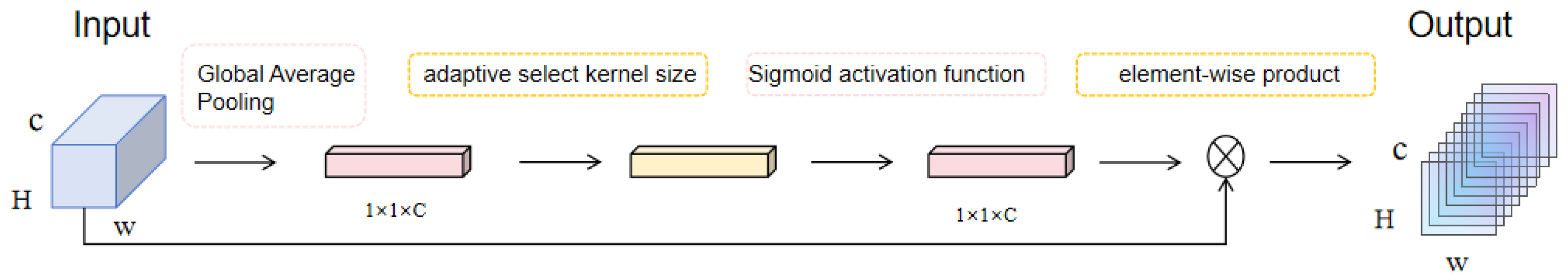 Applsci 15 02977 g002