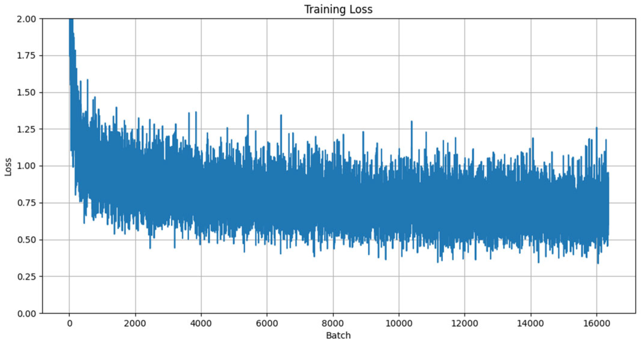 Applsci 15 02977 g006