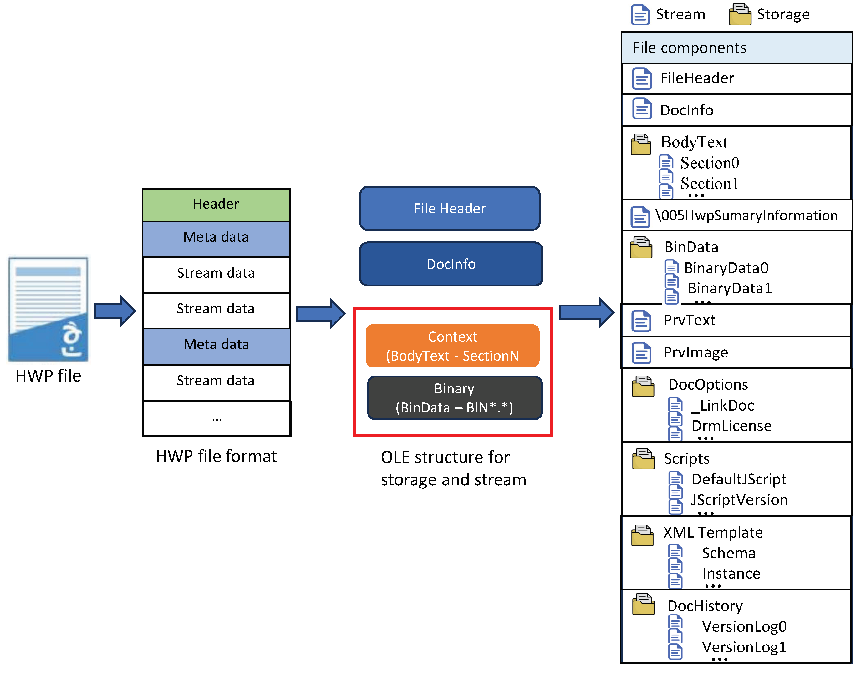 Applsci 15 02978 g002