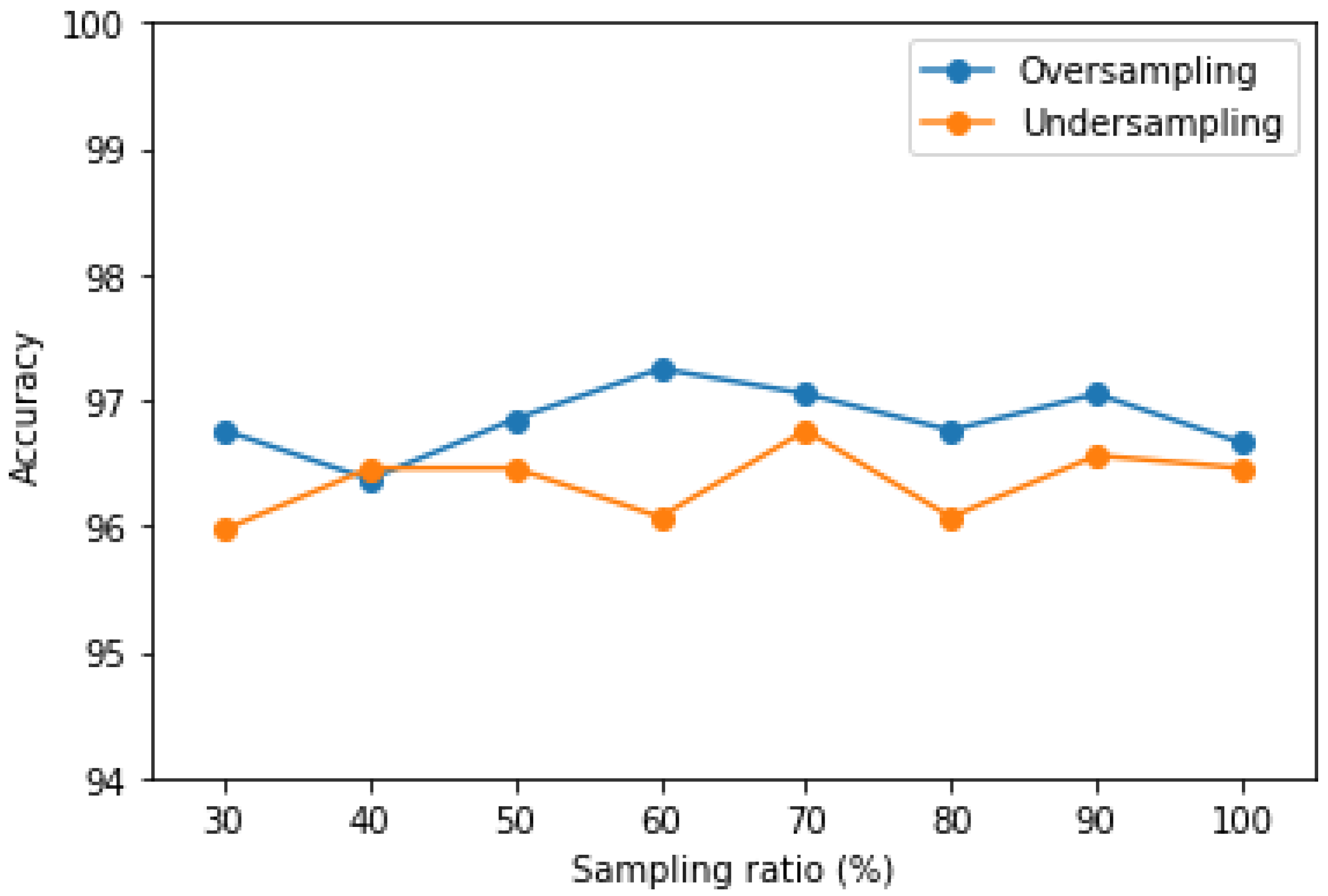 Applsci 15 02978 g014
