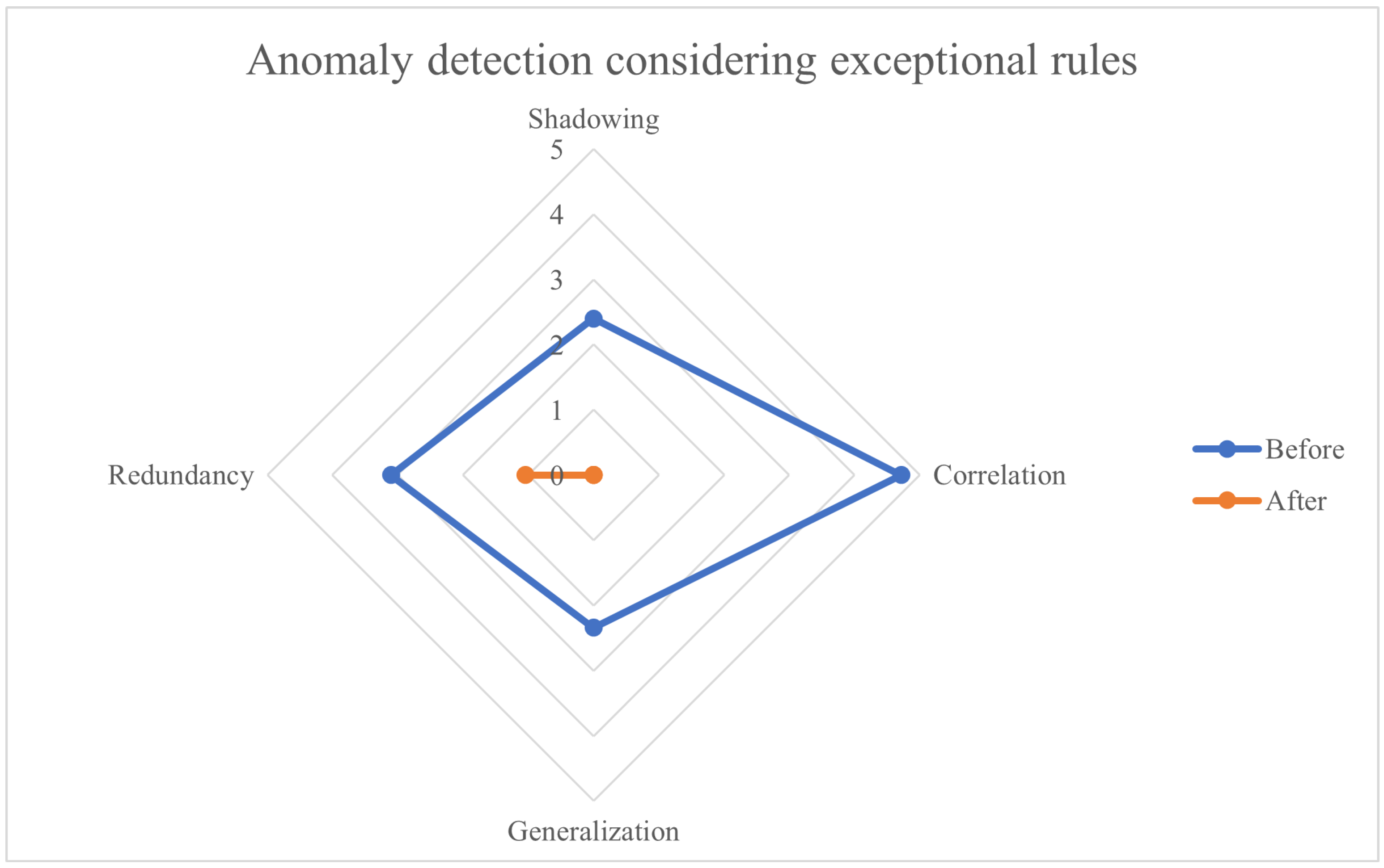 Applsci 15 02979 g003