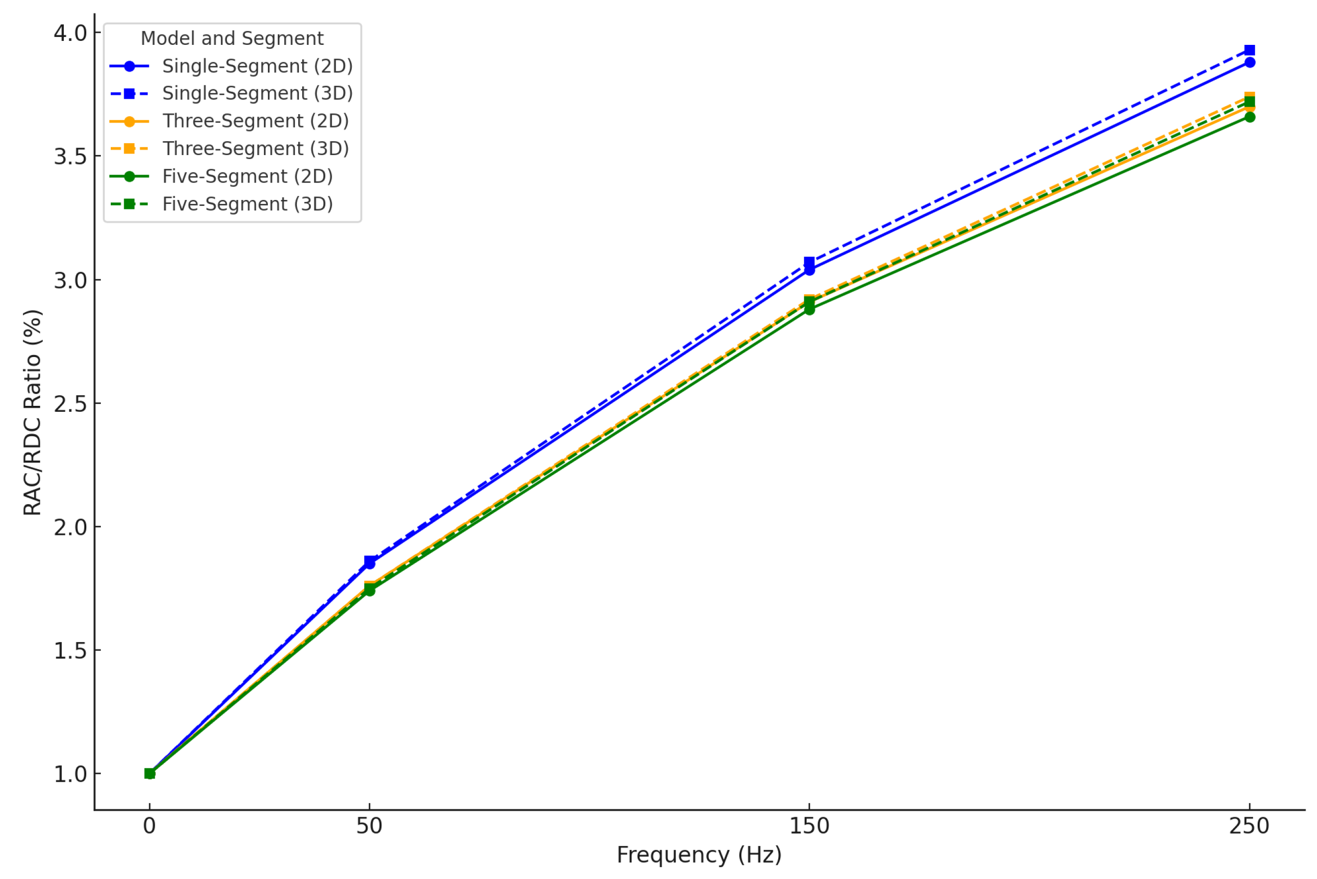 Applsci 15 02981 g006