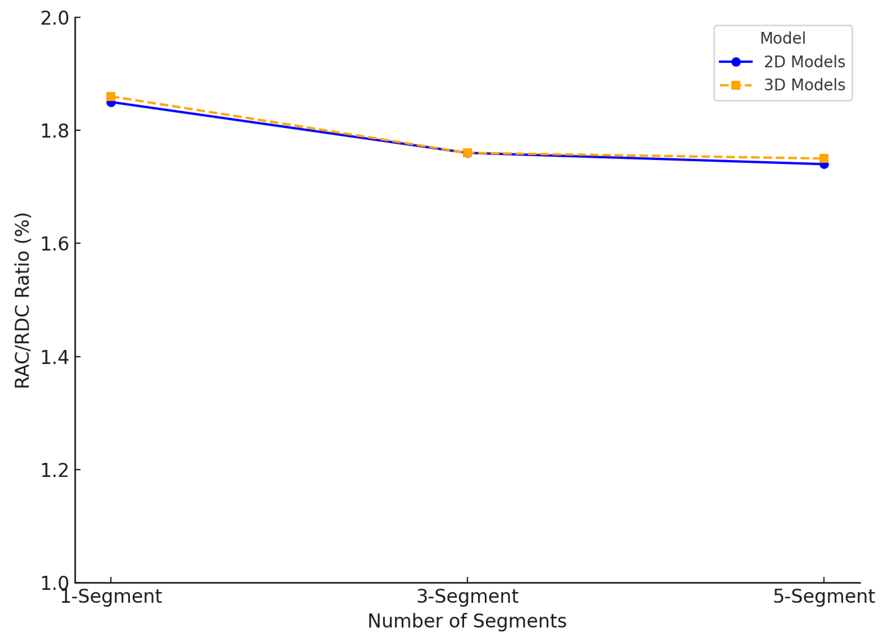 Applsci 15 02981 g007