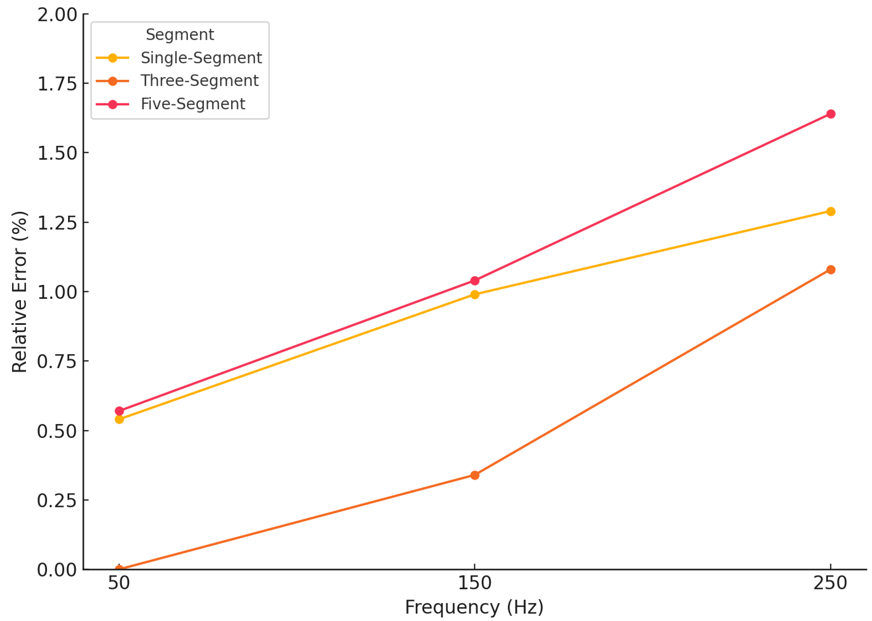 Applsci 15 02981 g008