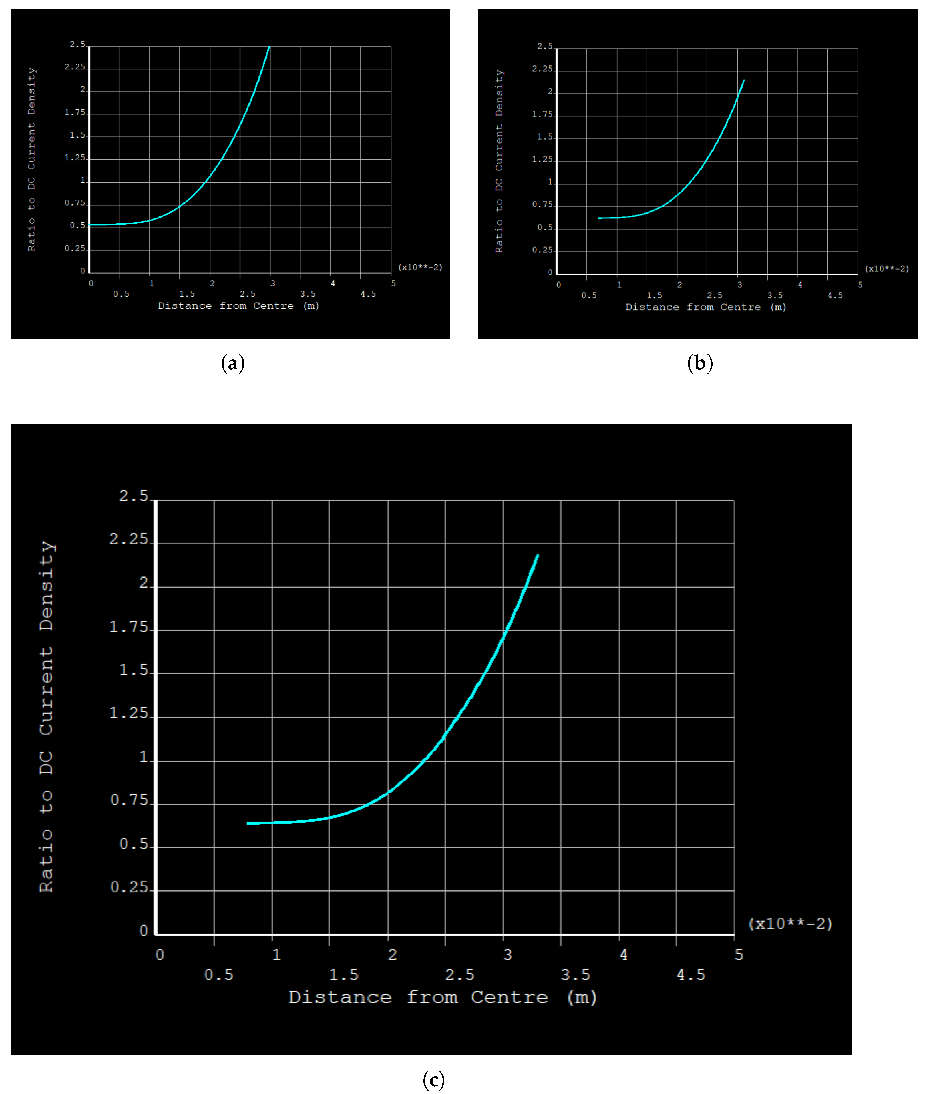 Applsci 15 02981 g010