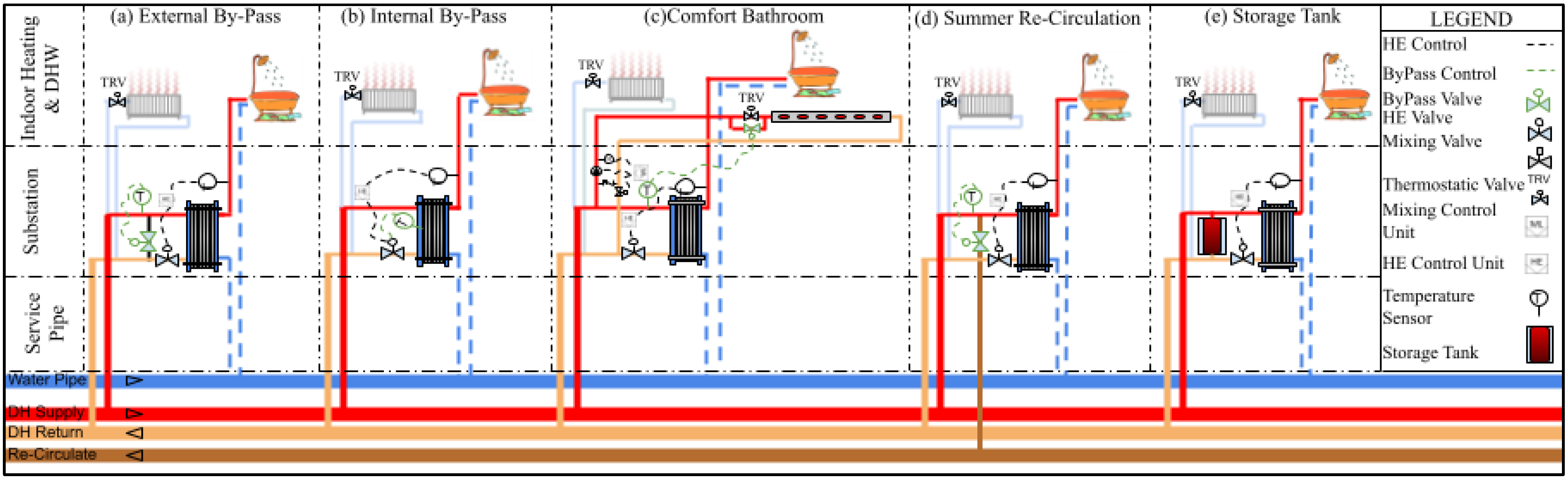 Applsci 15 02982 g005 Applsci 15 02982 g005