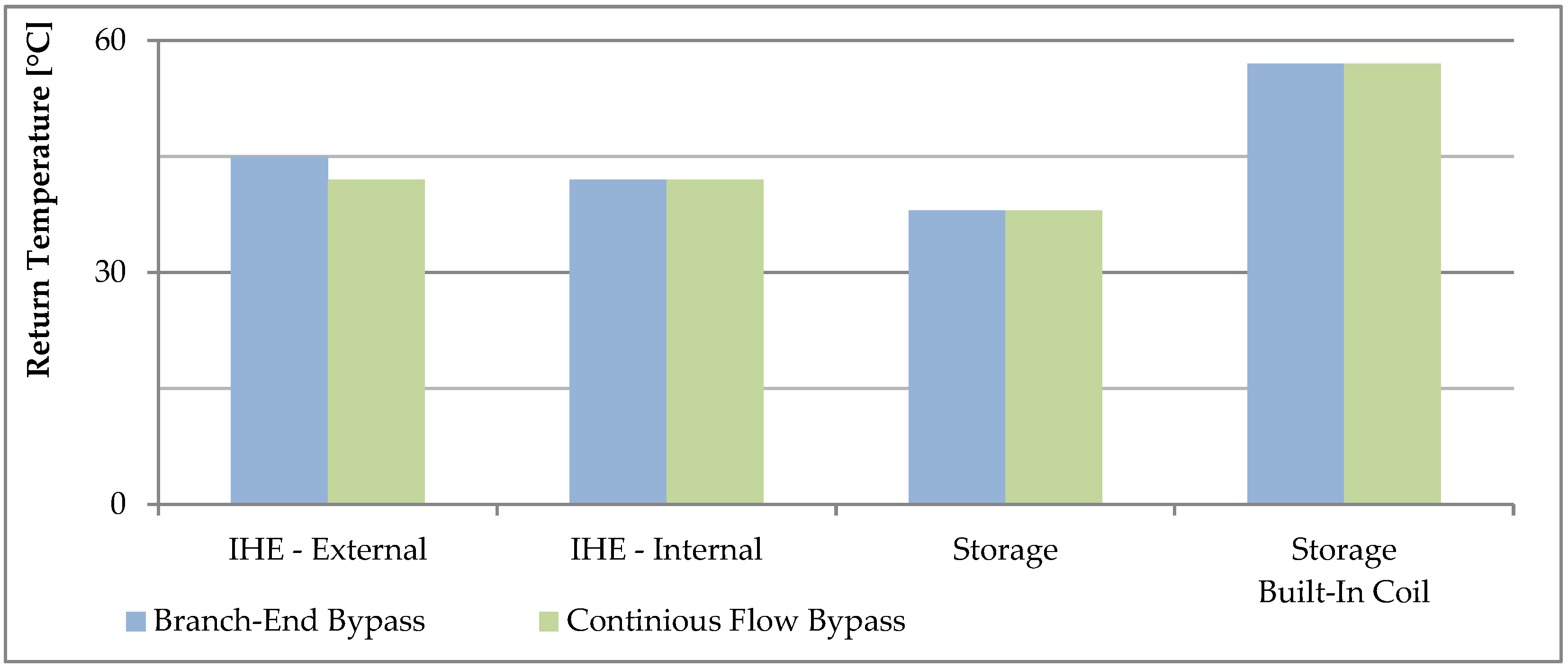Applsci 15 02982 g006 Applsci 15 02982 g006