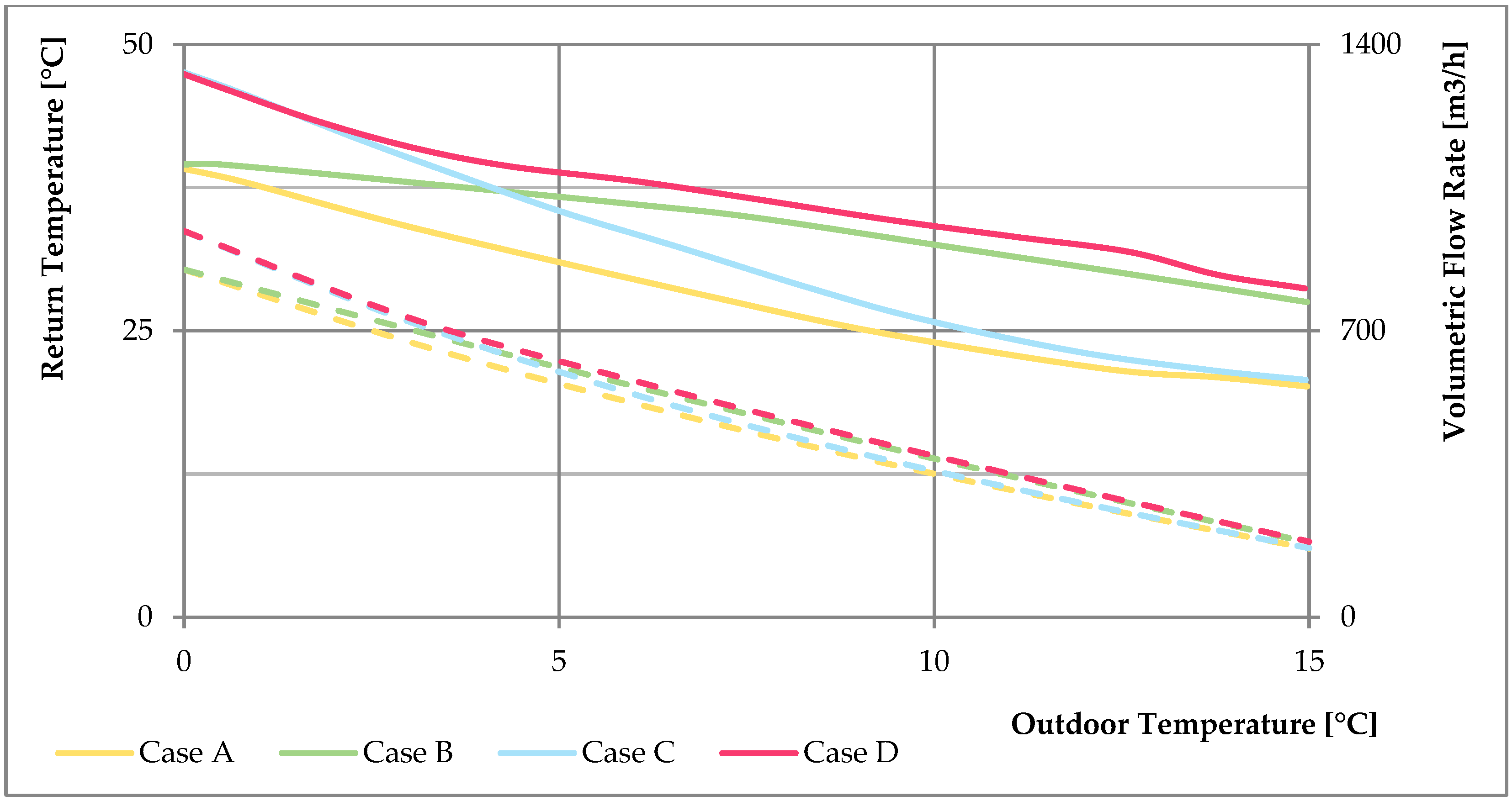Applsci 15 02982 g007 Applsci 15 02982 g007
