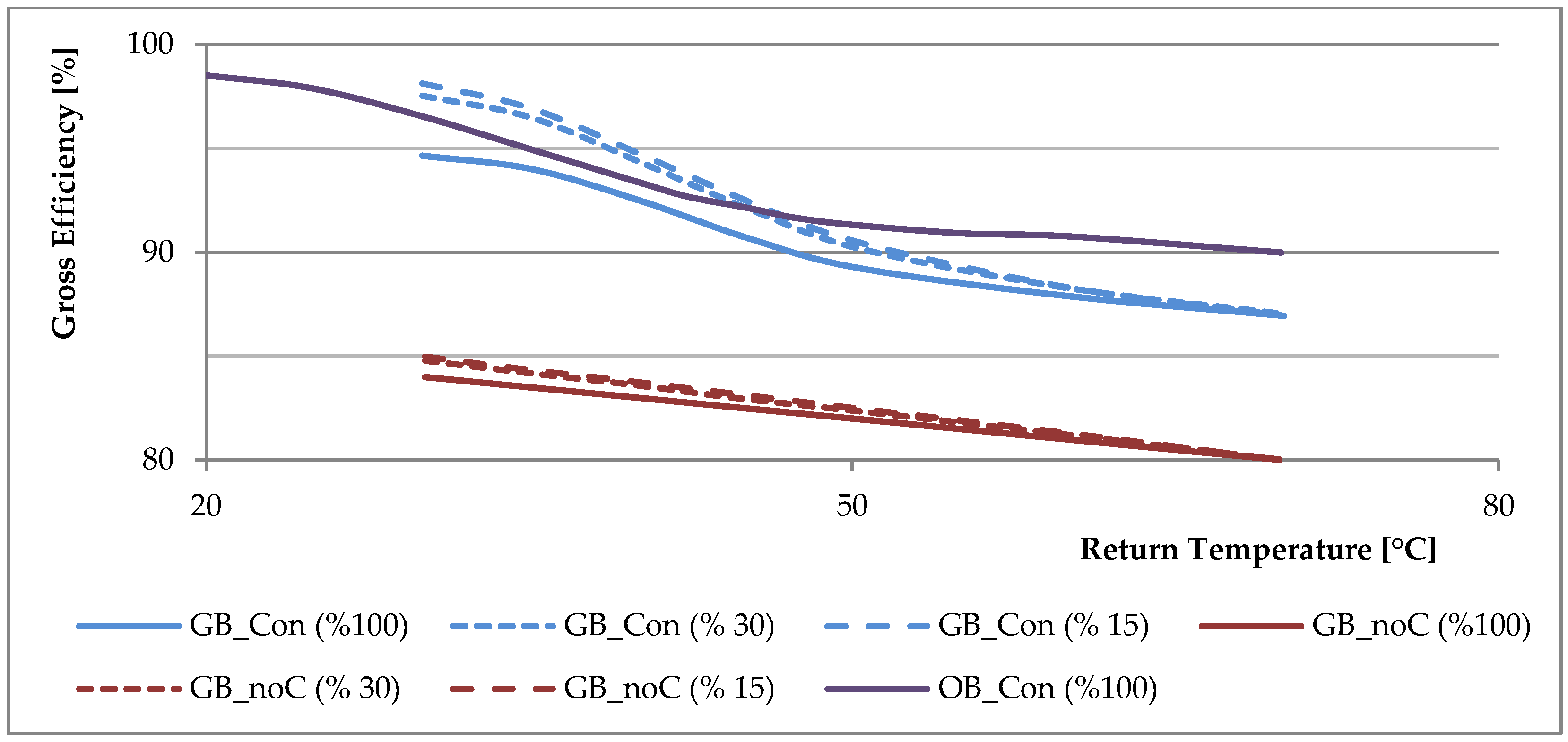 Applsci 15 02982 g013 Applsci 15 02982 g013