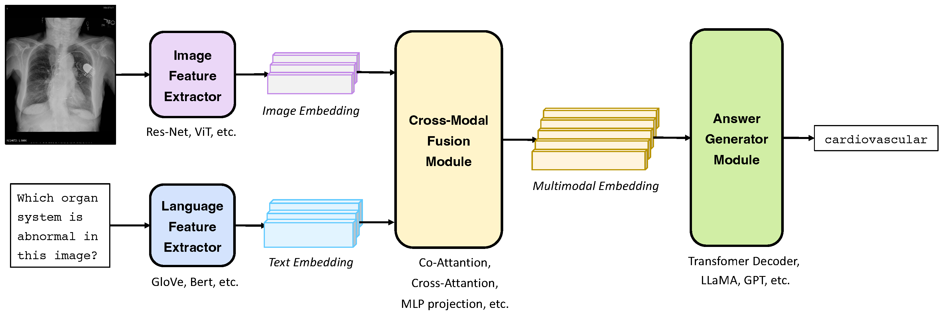 Applsci 15 02983 g001