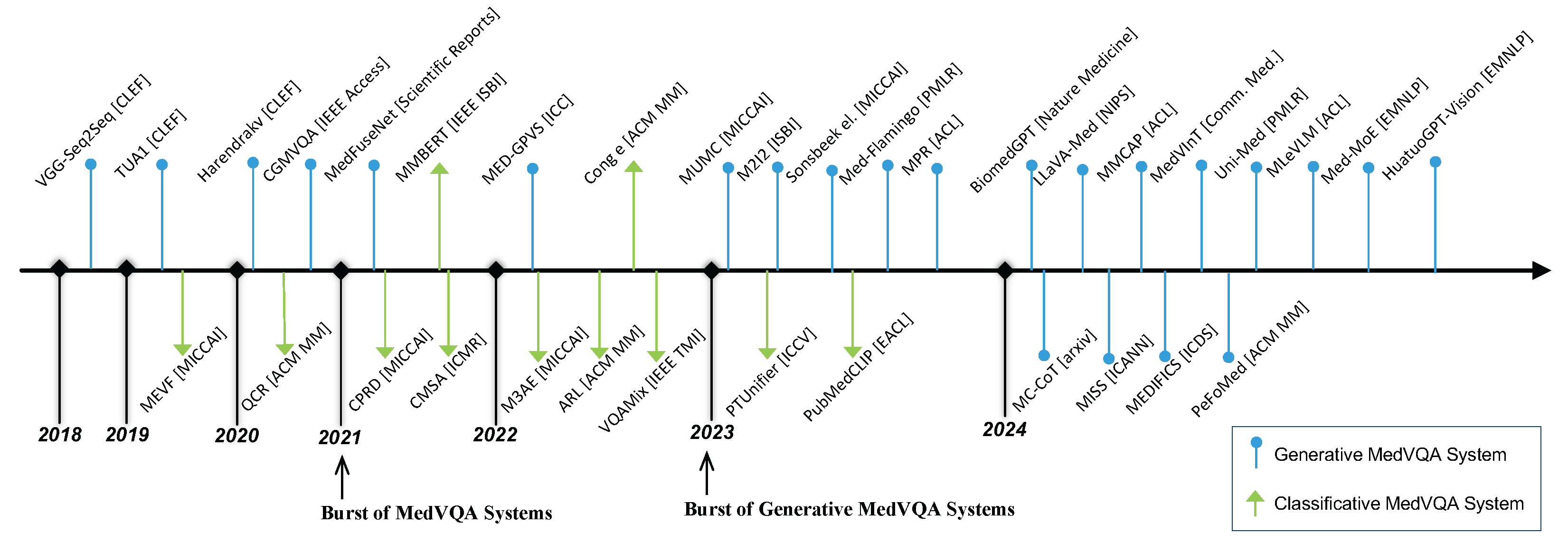 Applsci 15 02983 g002