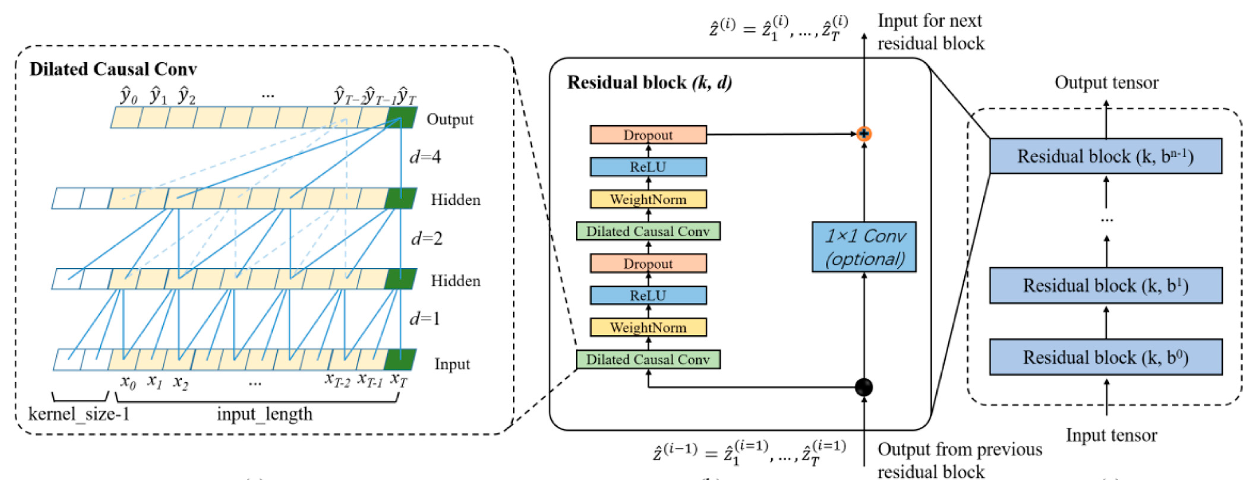 Applsci 15 02984 g003